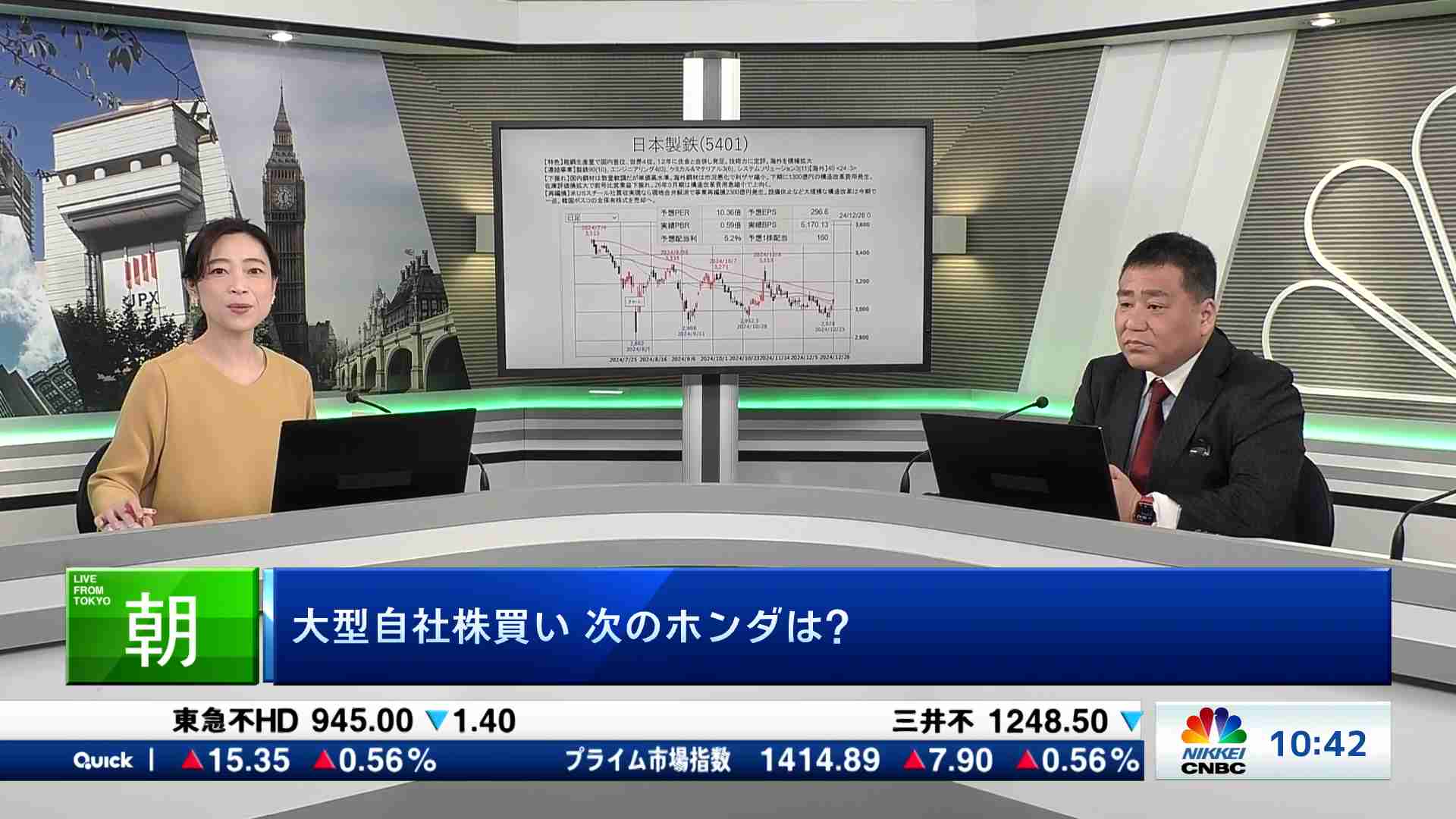 大型自社株買い 次のホンダは？ - 朝エクスプレス コメンテーター解説