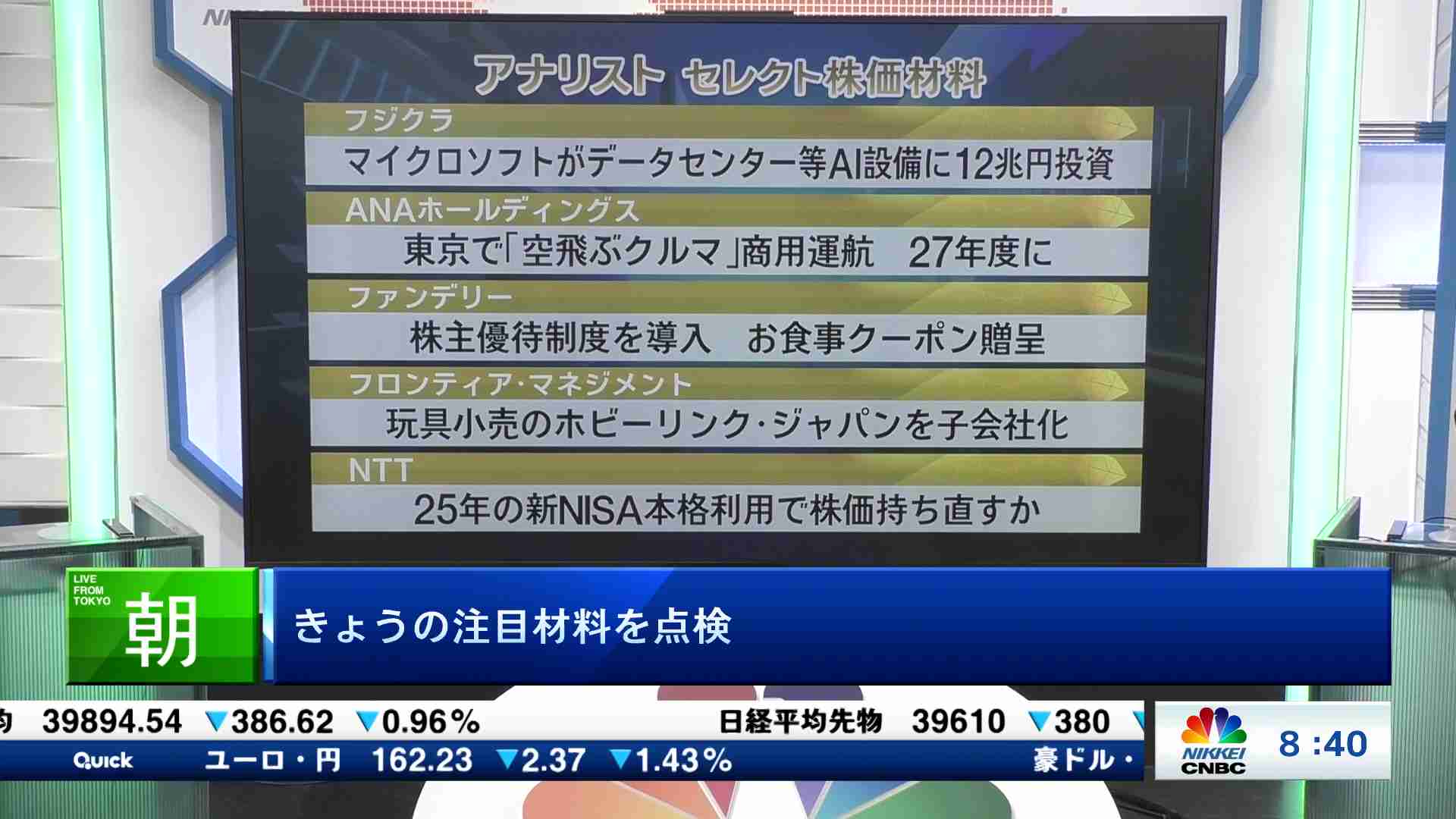 お宝とって出し(2025/01/06) | 日経CNBC online