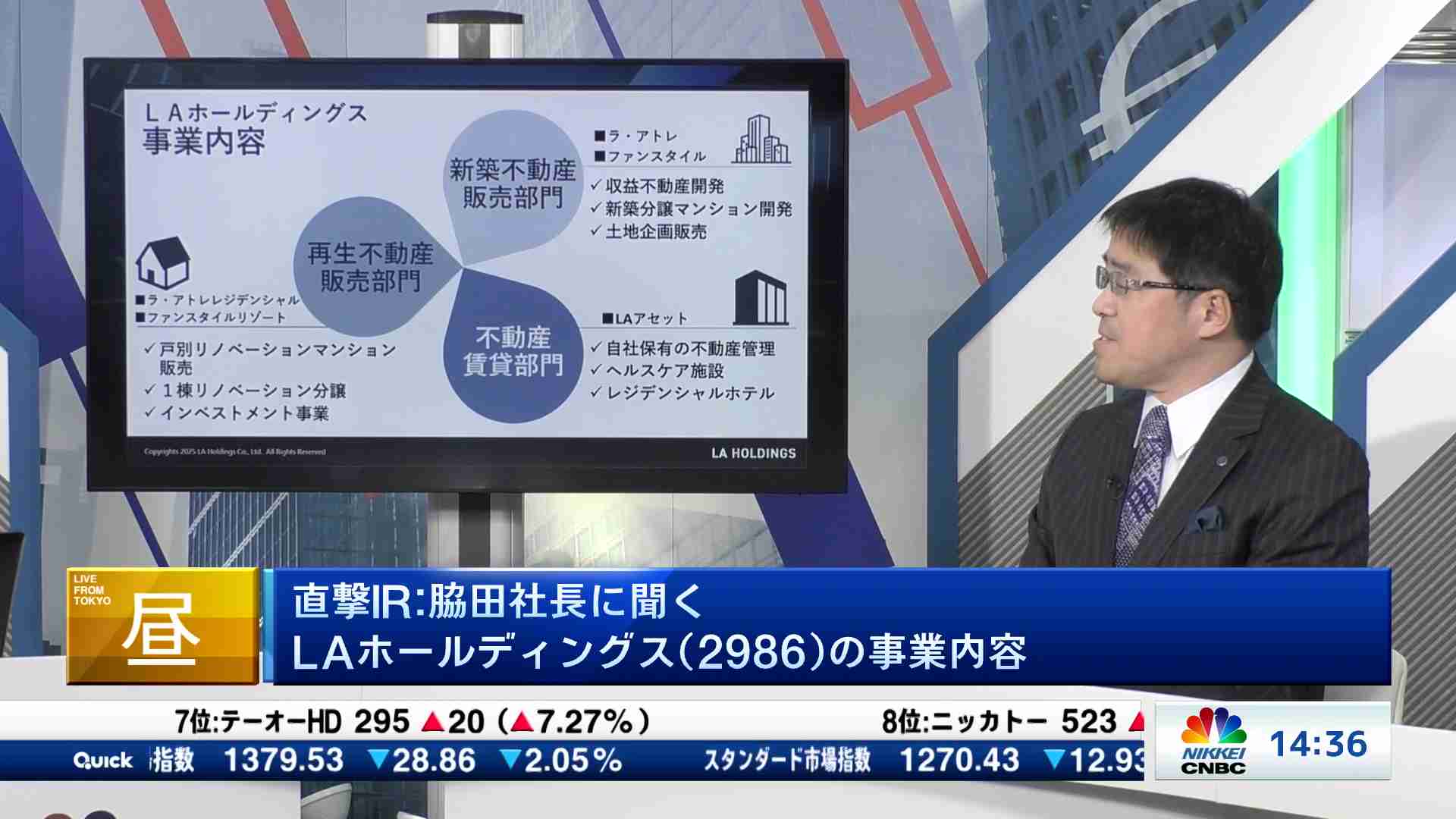 昼エクスプレス ゲストトーク(2025/02/28) | 日経CNBC online