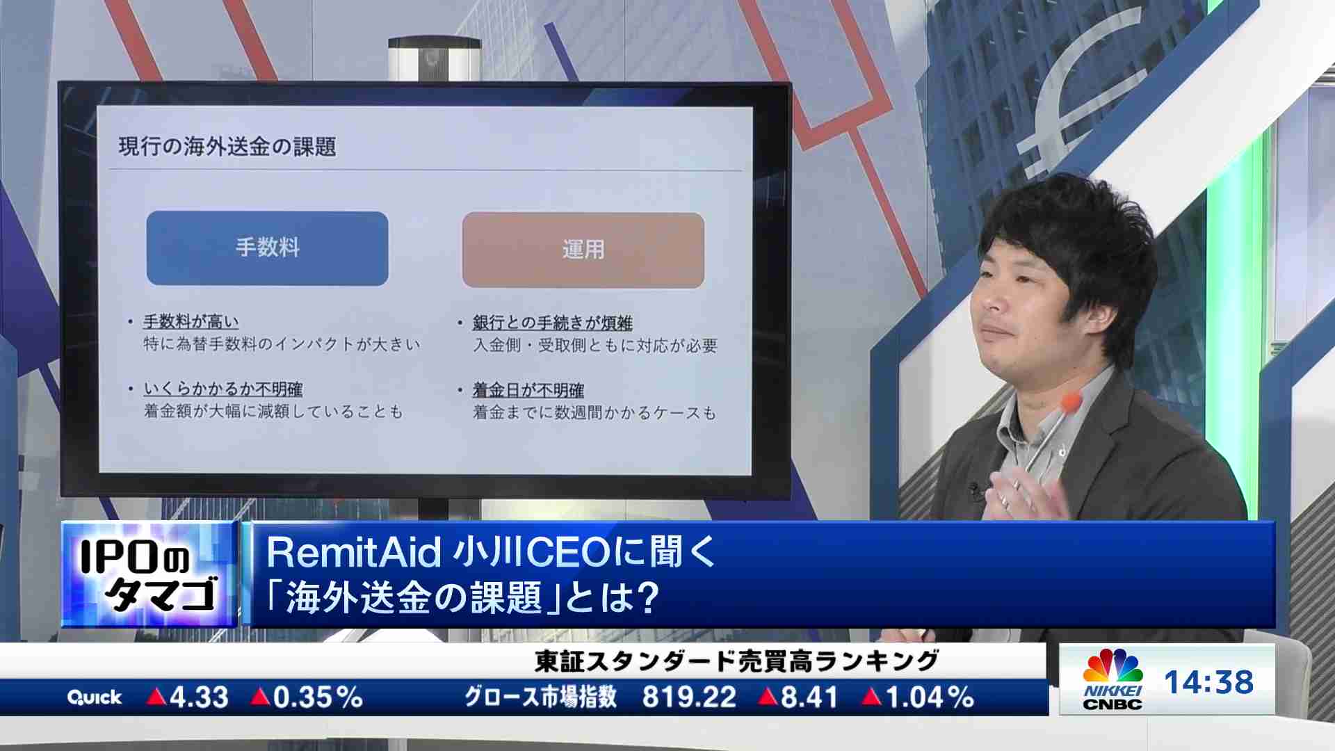 IPOのタマゴ～磨けイノベーション(2025/04/15) | 日経CNBC online