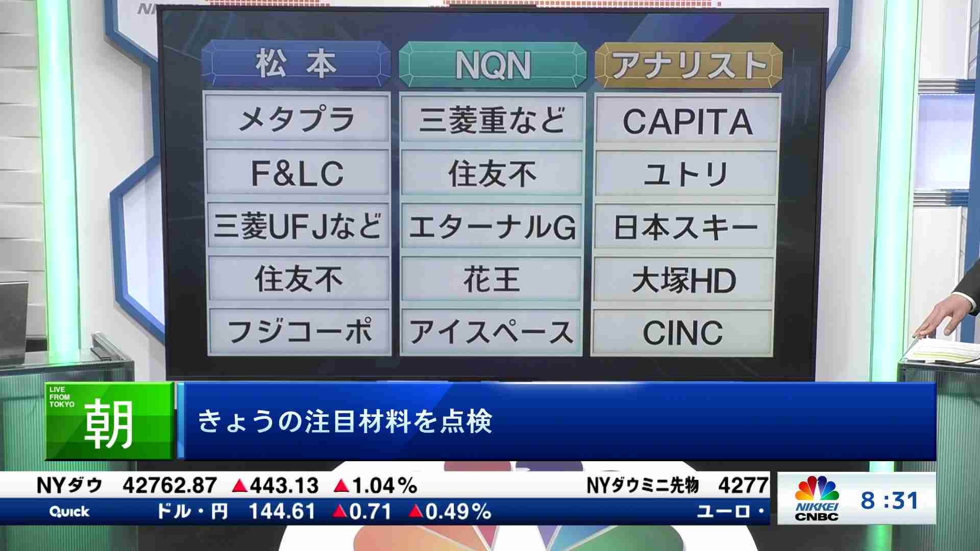 お宝とって出し(2025/06/09) | 日経CNBC online