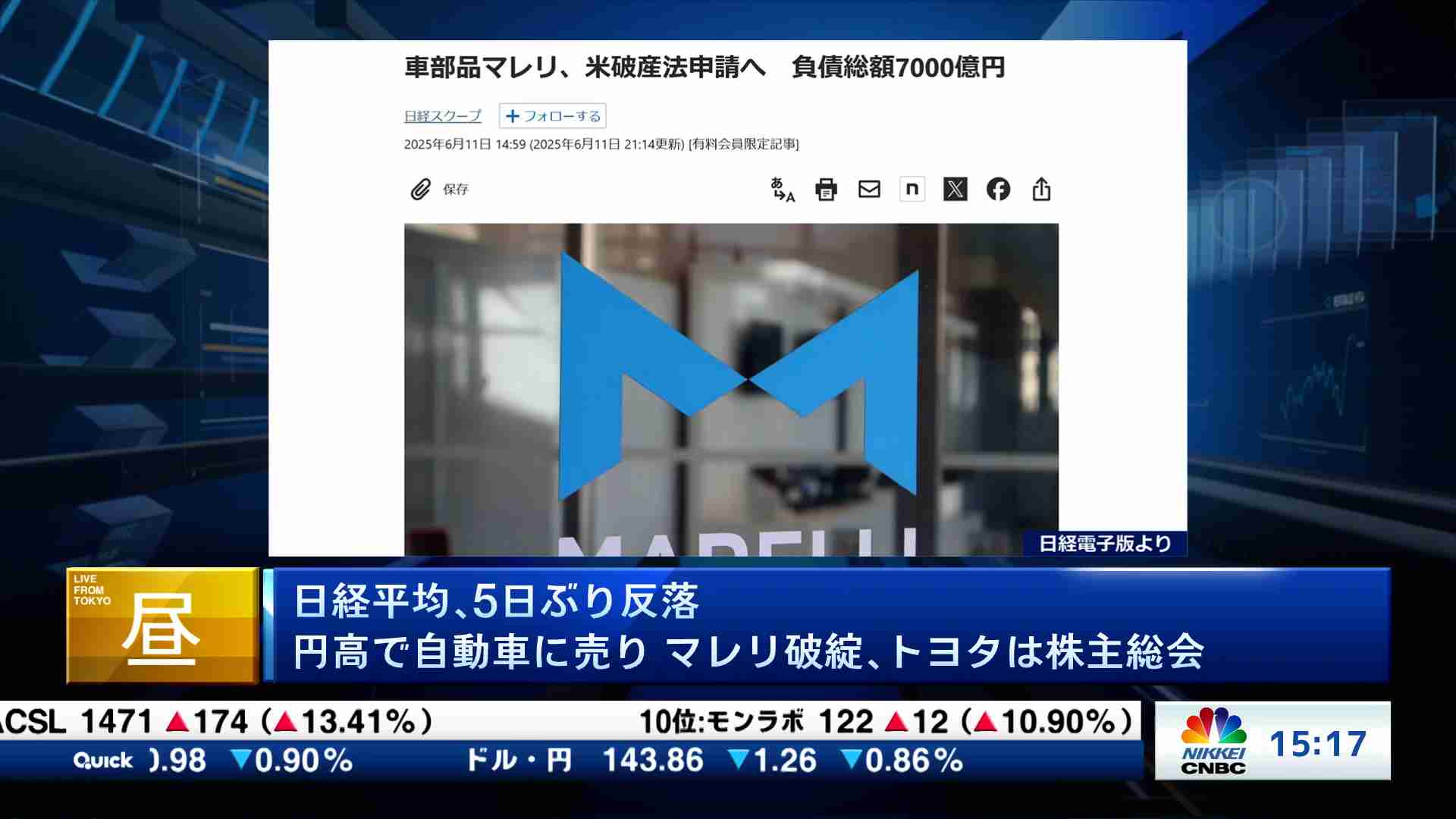 Check! ラスト15min.(2025/06/12) | 日経CNBC online