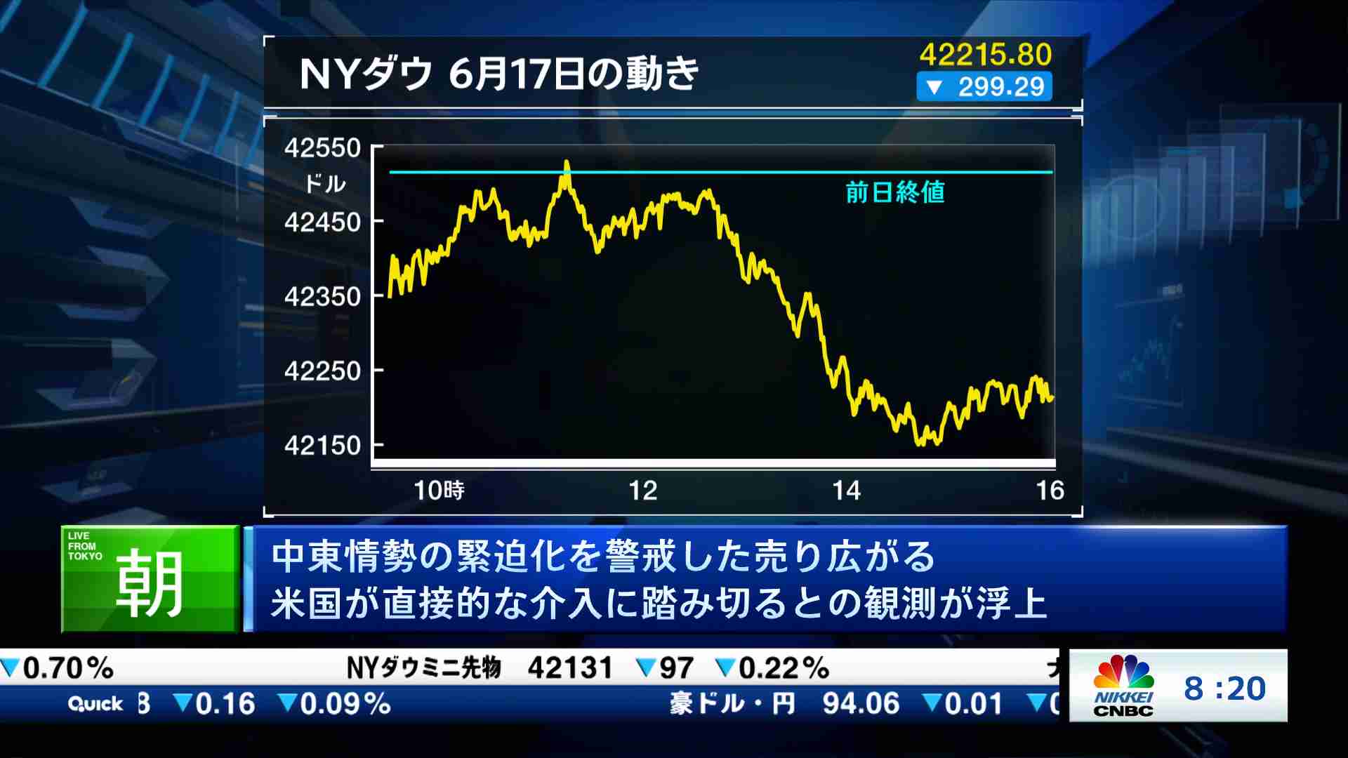 海外マーケット解説＆米国株ピックアップ(2025/06/18) | 日経