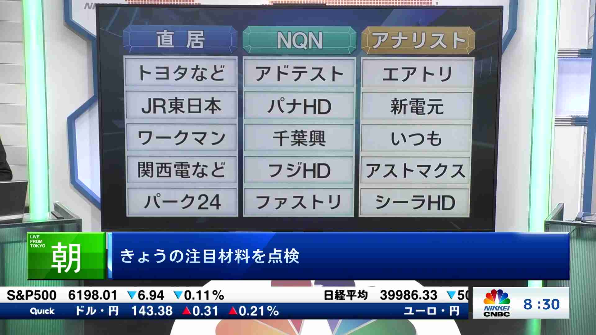 お宝とって出し(2025/07/02) | 日経CNBC online