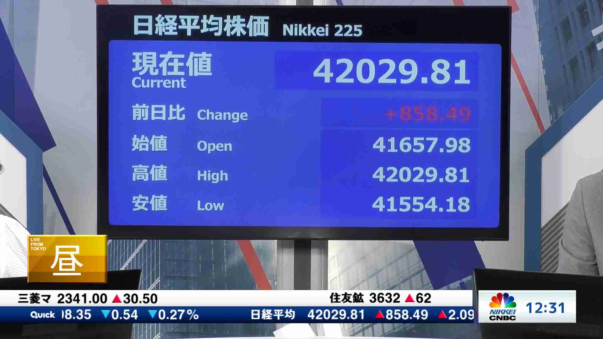 ジム・クレイマーのSTOP TRADING（日本語字幕版）(2025/07/23
