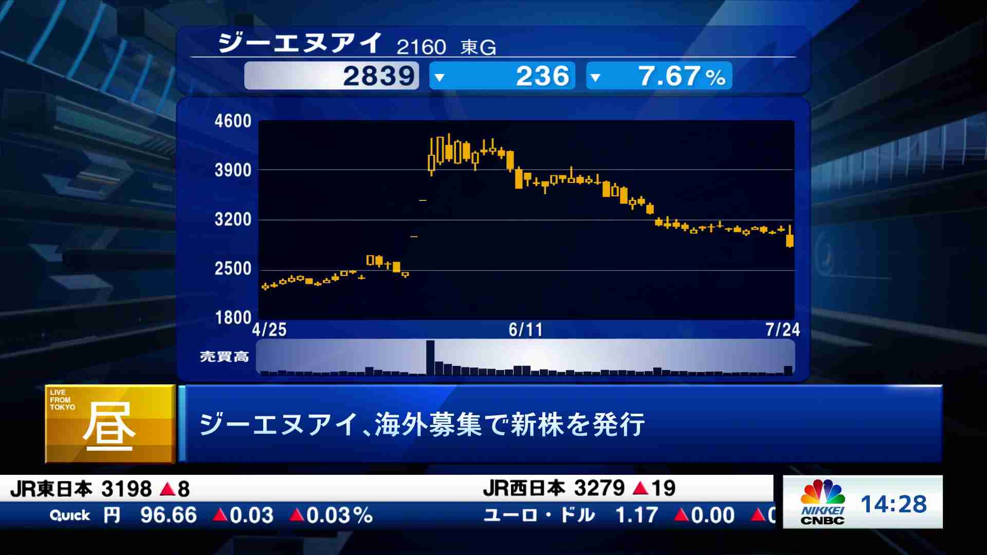 xVAチャレンジ デリバティブ評価調整の実際 xVAチャレンジ―デリバティブ評価調整の実際 | Jon Gregory, 北野