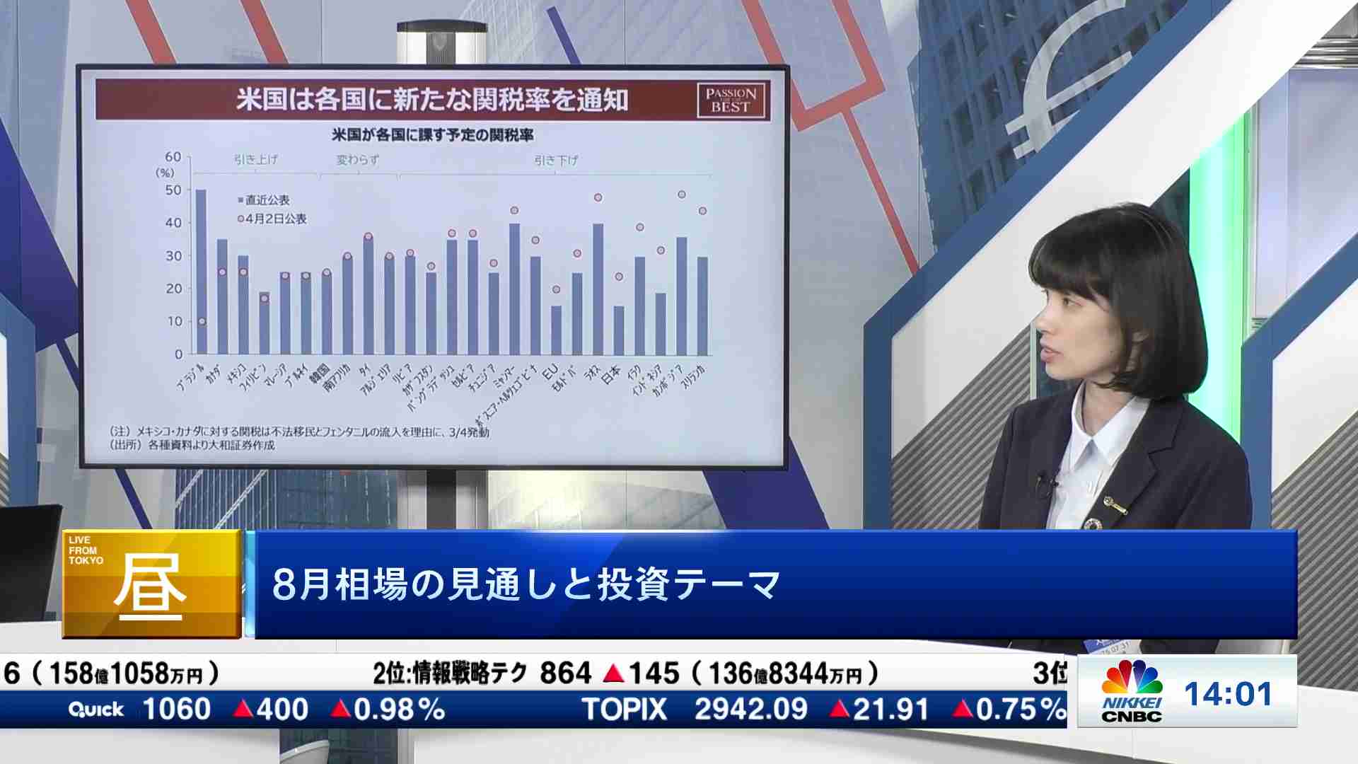 8月相場の見通しと投資テーマ - マーケット関係者解説 | 日経CNBC online