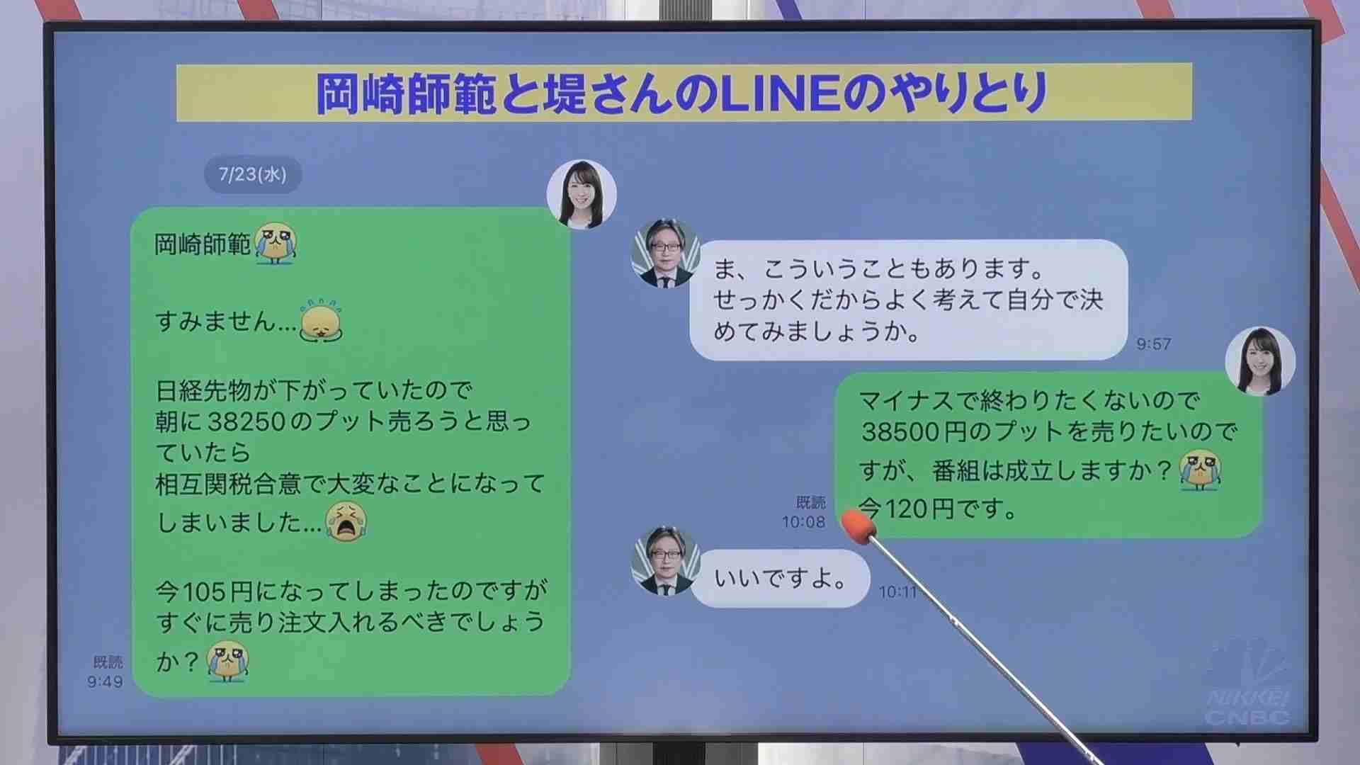 先物・オプション道場225(2025/08/08) | 日経CNBC online