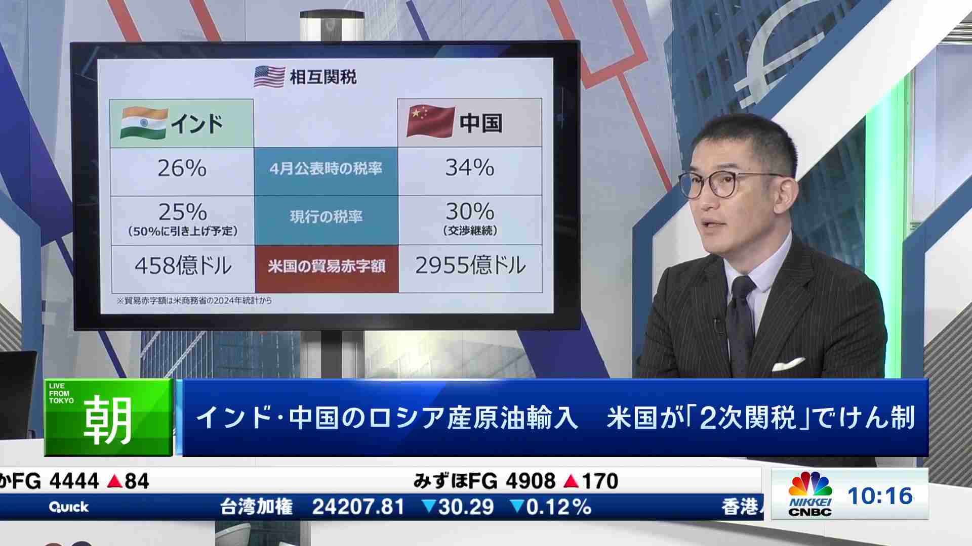 投資信託サーチ :投資信託 :マーケット :日経電子版