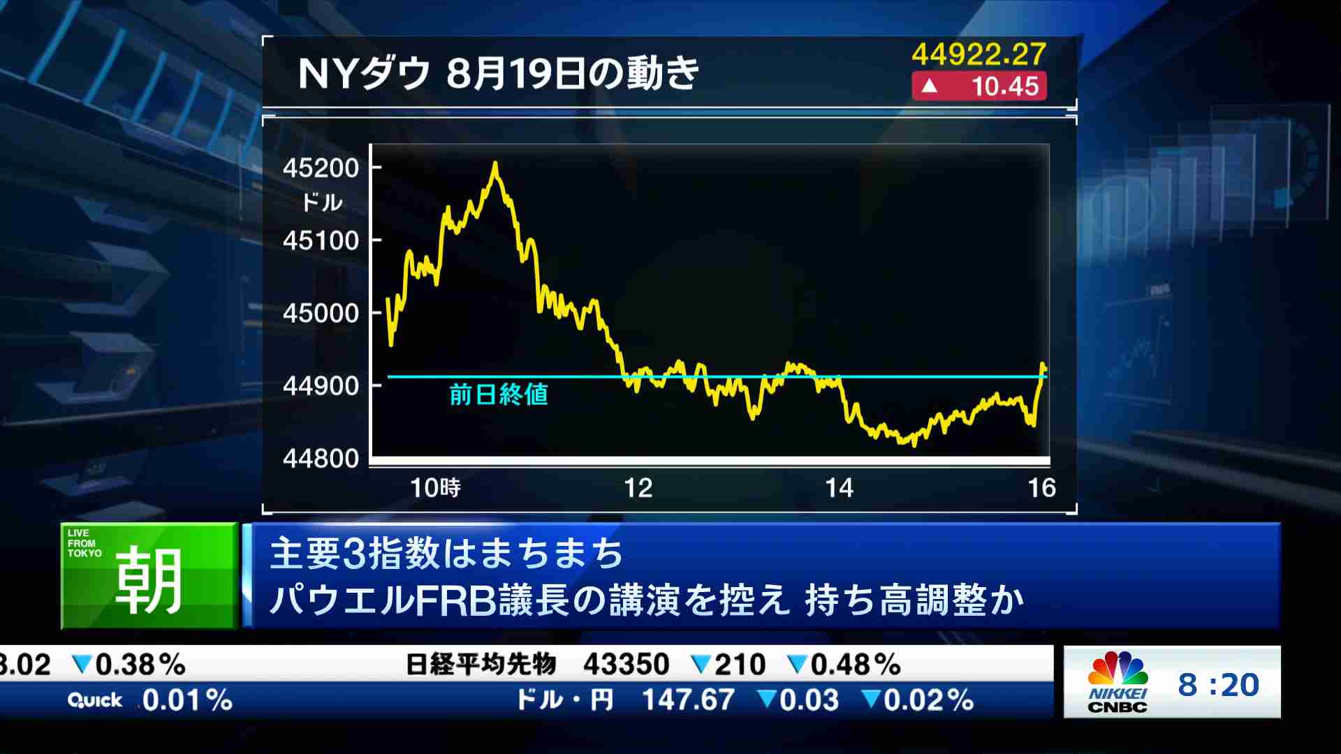 値引き中　Jonathan Berk コーポレートファイナンス　日英 NY大引け解説(2025/08/07) | 日経CNBC online