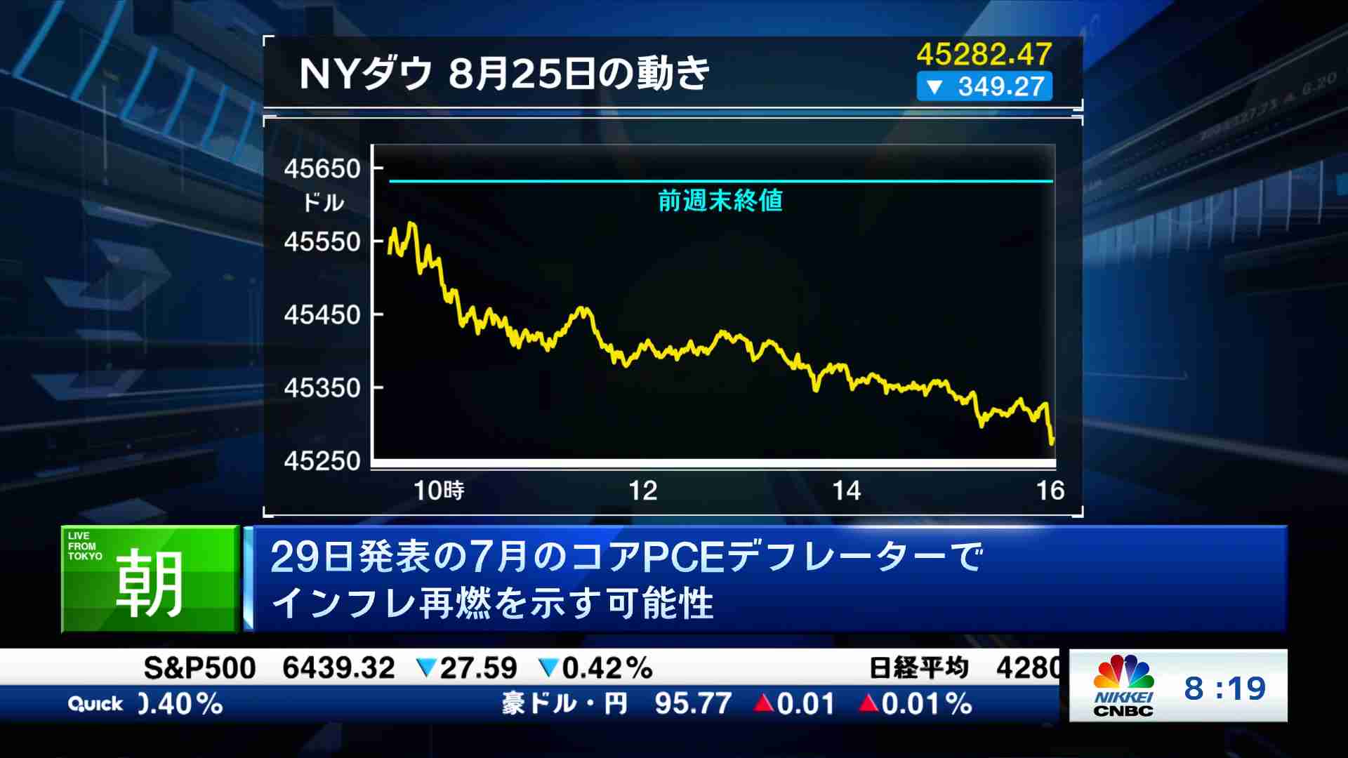 海外マーケット解説＆米国株ピックアップ(2025/08/26) | 日経CNBC online