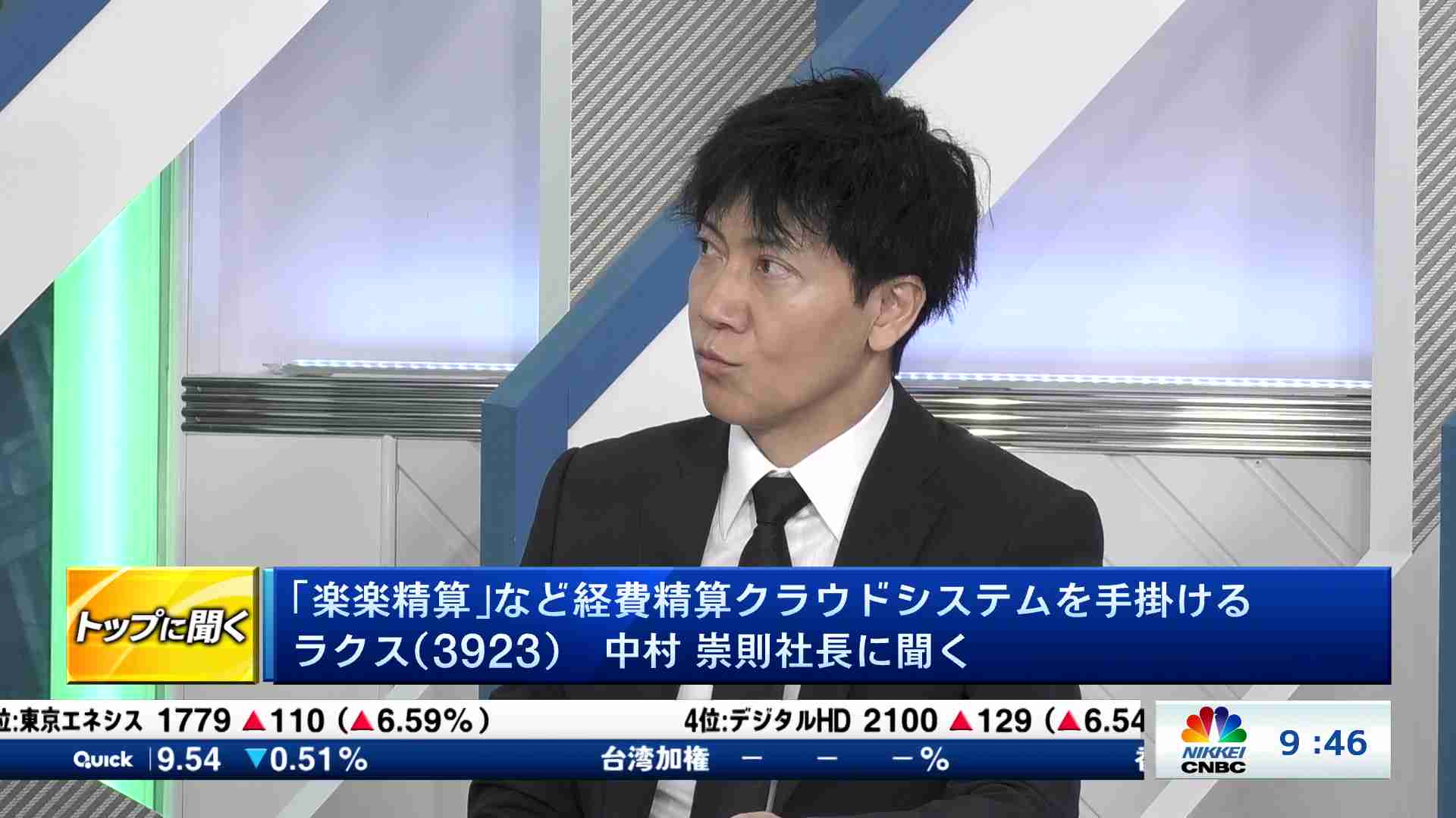先物・オプション道場225(2025/09/19) | 日経CNBC online