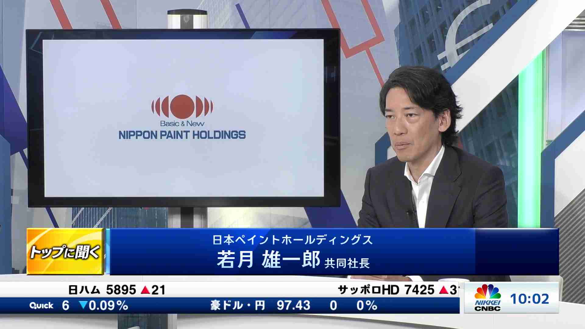 先物・オプション道場225(2025/09/19) | 日経CNBC online