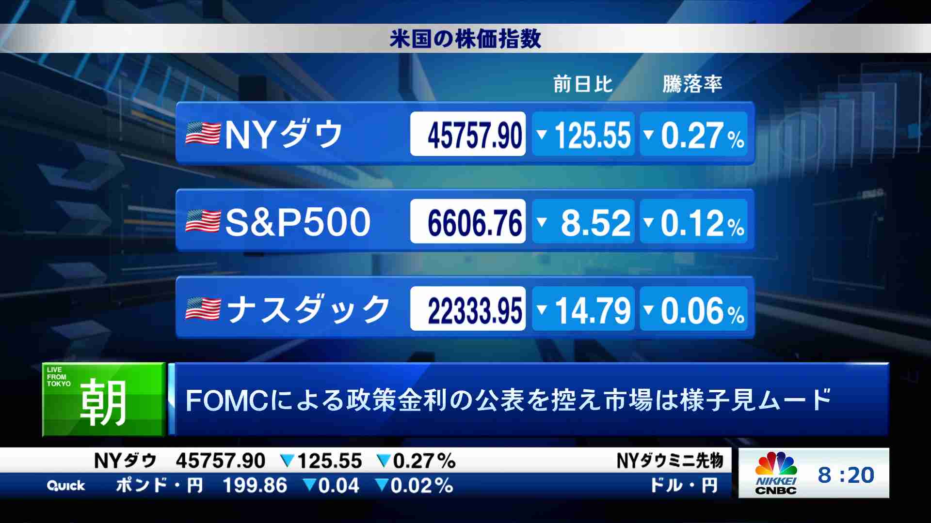 海外マーケット解説＆米国株ピックアップ(2025/09/17) | 日経CNBC online