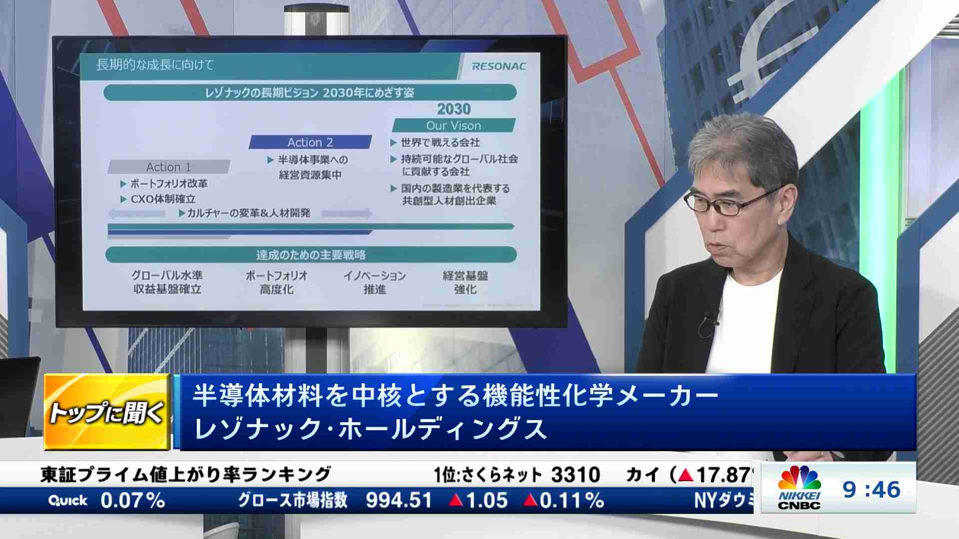 DVD/yanta /デリバティブ実践セミナー 日経225先物 オプション 先物・オプション道場225(2025/09/19) | 日経CNBC online