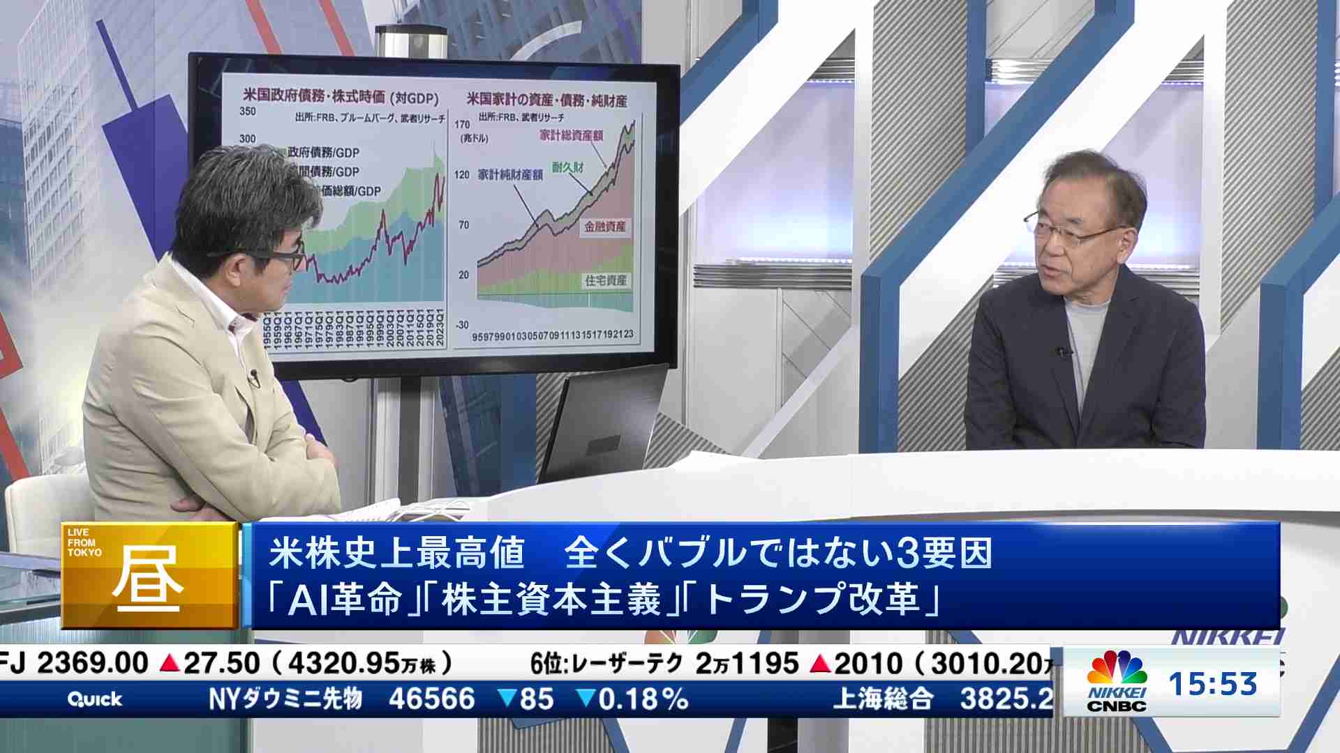 DVD/yanta /デリバティブ実践セミナー 日経225先物 オプション 先物・オプション道場225(2025/09/19) | 日経CNBC online