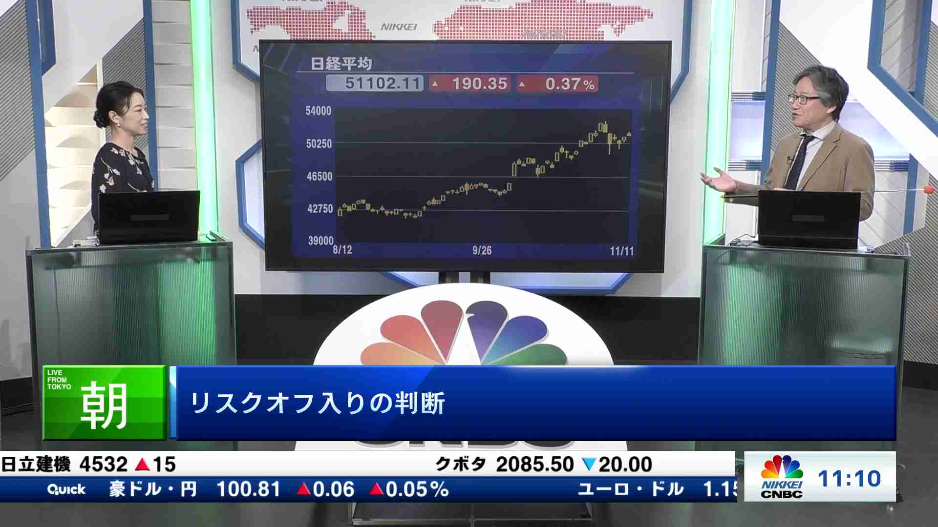 先物・オプション道場225(2025/08/22) | 日経CNBC online