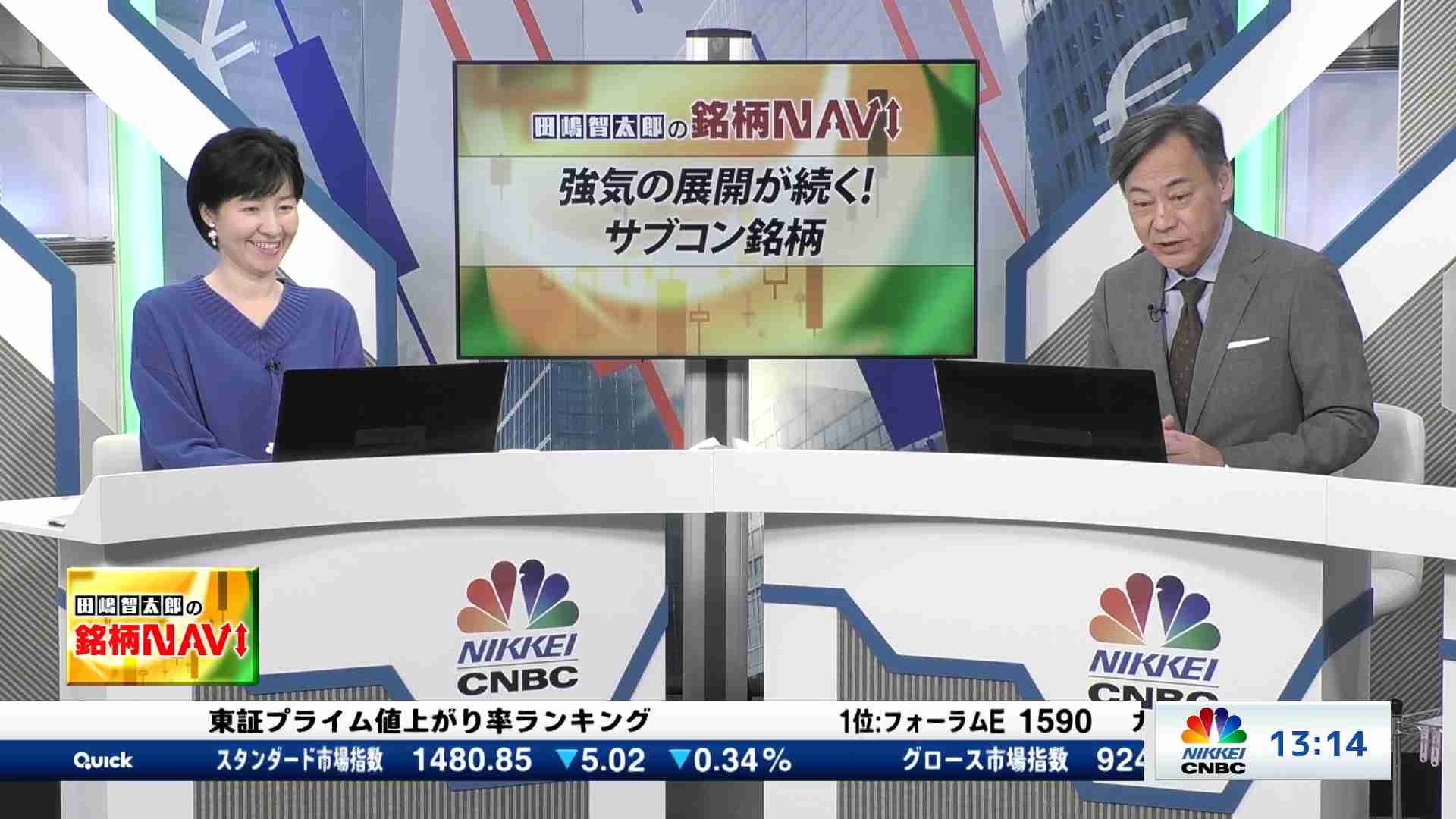先物・オプション道場225(2025/08/22) | 日経CNBC online