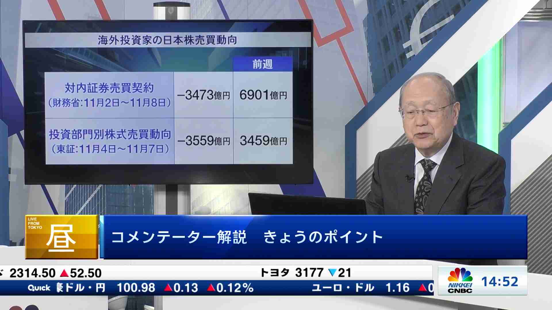コメンテーター解説（深読み・先読み)(2025/11/14) | 日経CNBC online