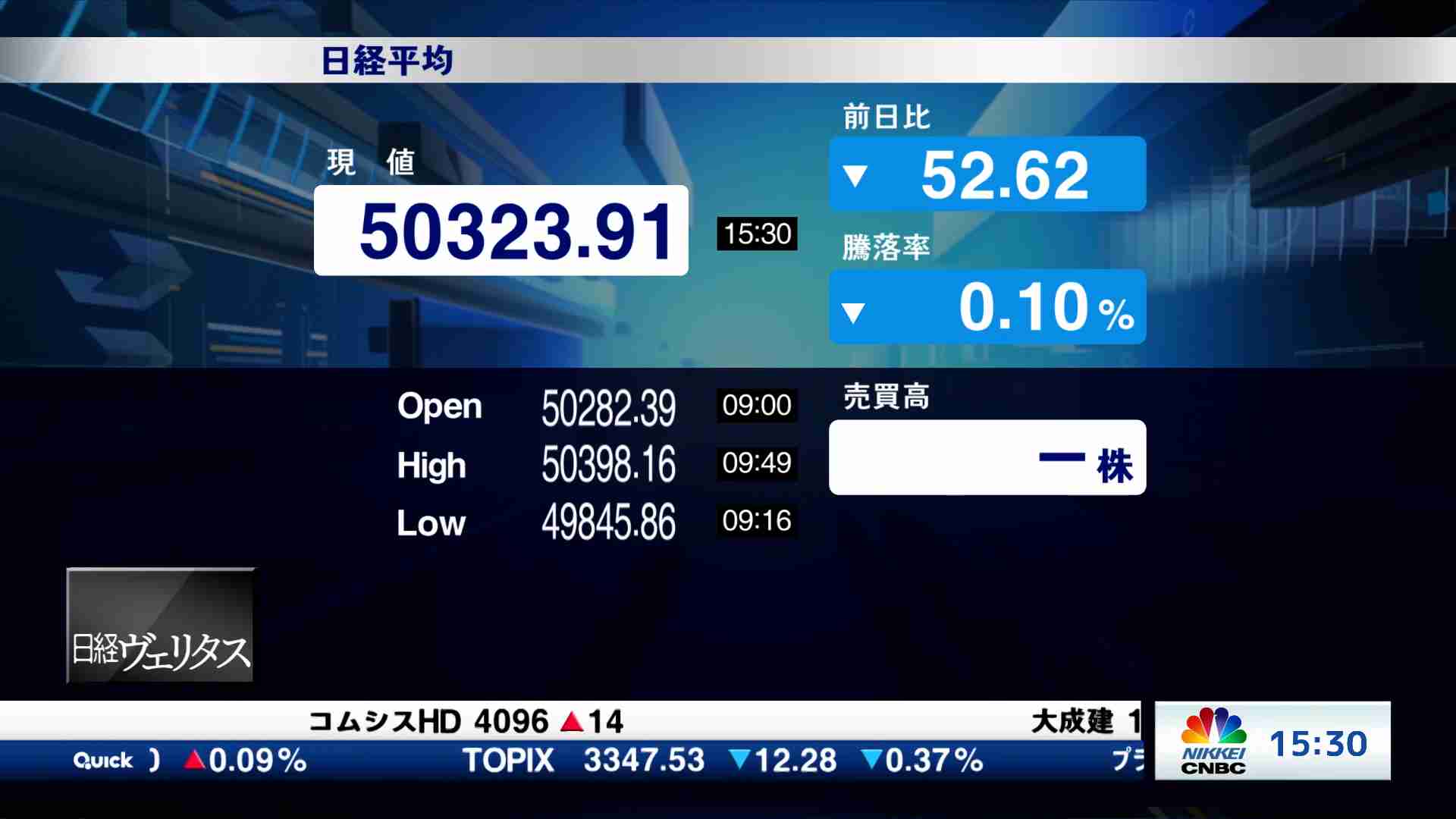 大引け解説(2025/11/17) | 日経CNBC online
