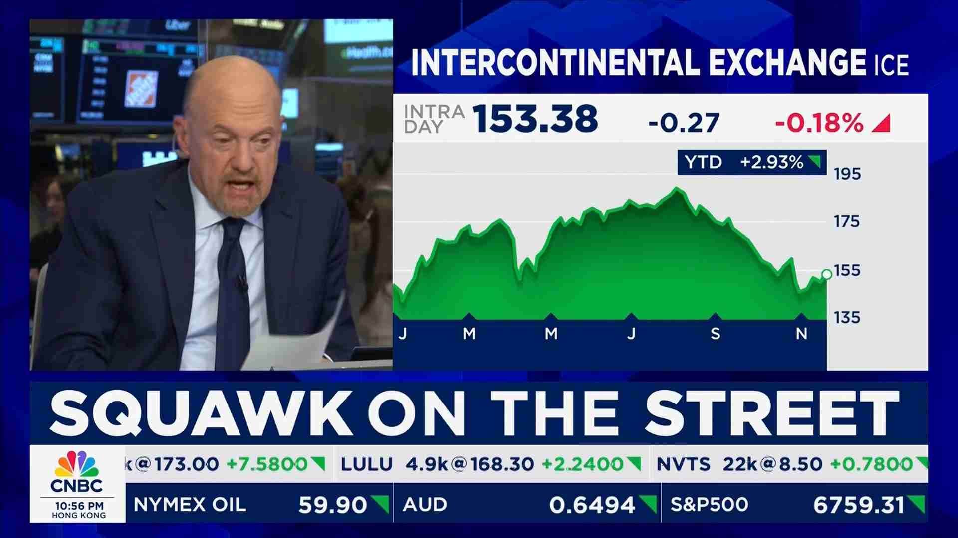 ジム・クレイマーのSTOP TRADING（日本語字幕版）(2025/11/20) | 日経CNBC online