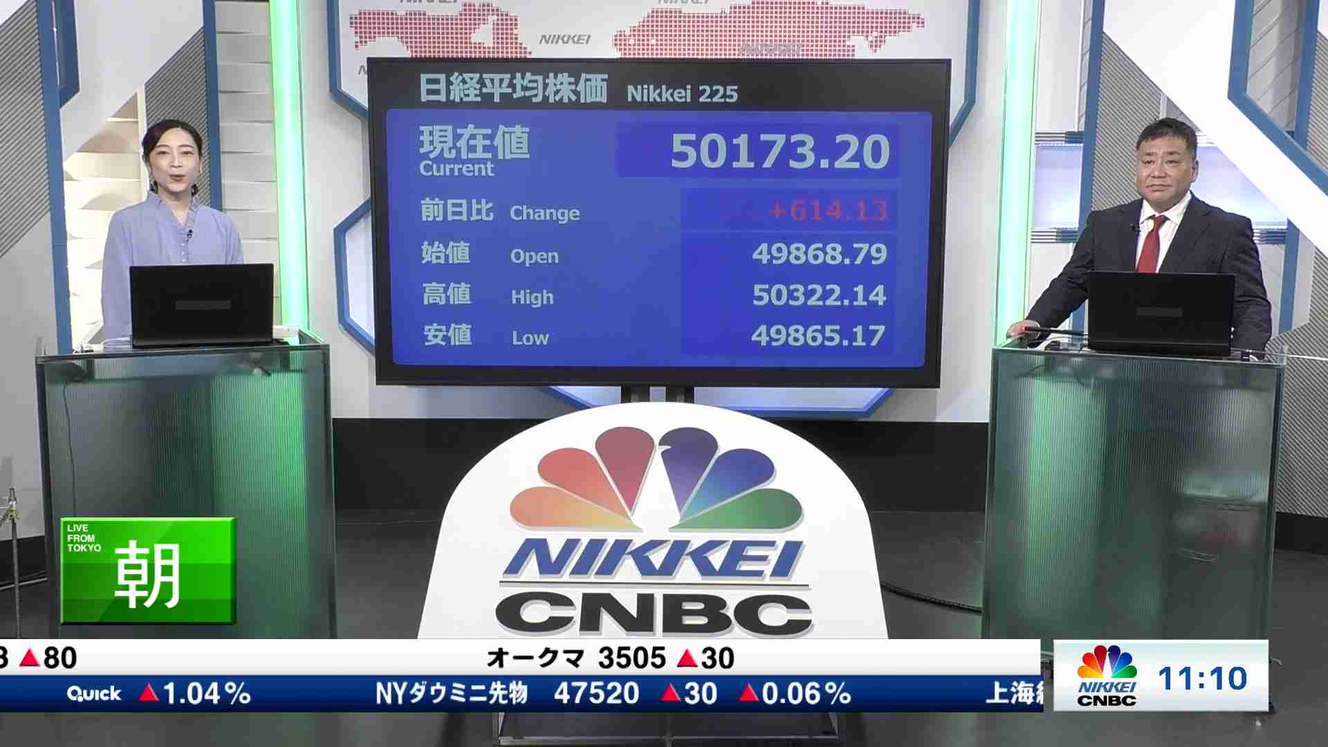 注目の3銘柄（サイプレス・ホールディングス (428A)、大同メタル工業