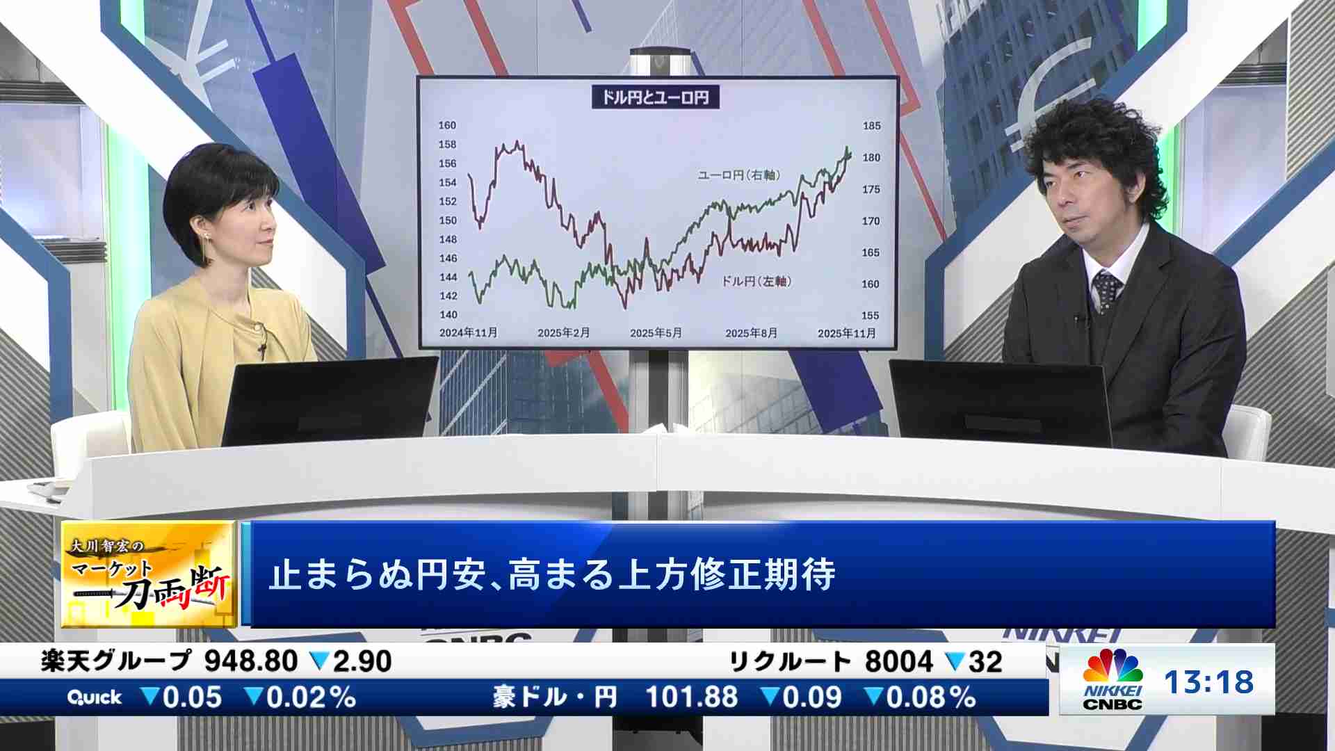 バフェットの置き土産～CEO最後の年に伝えたかったこと～(2025/11/27) | 日経CNBC online