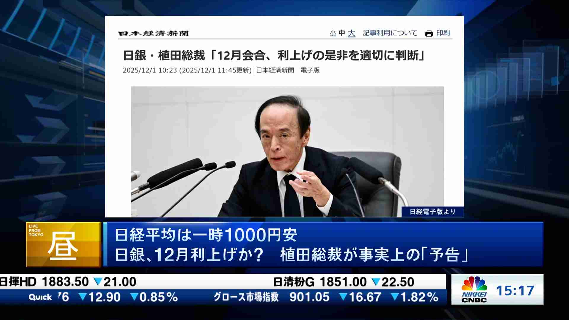 Check! ラスト15min.(2025/12/01) | 日経CNBC online