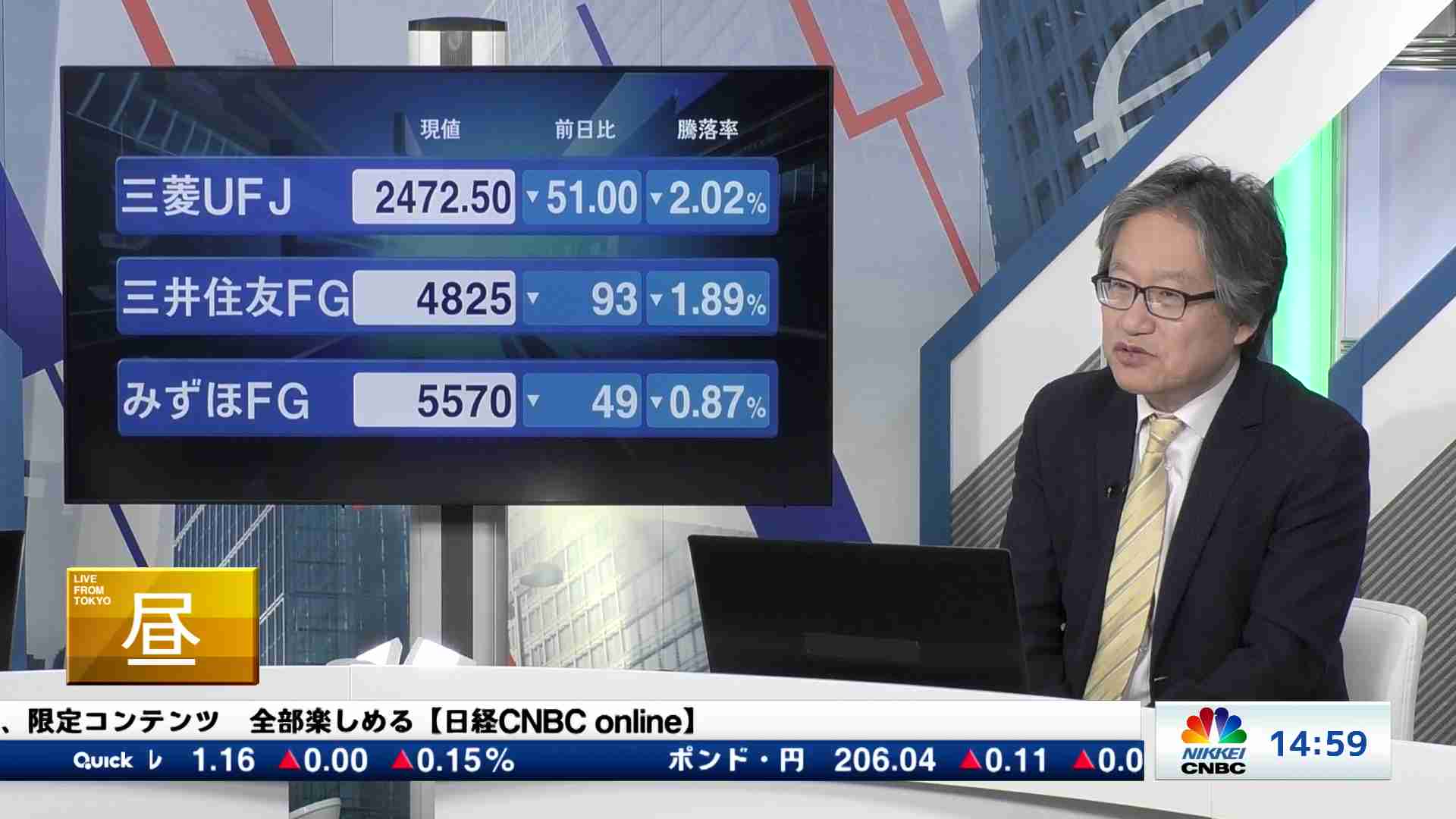コメンテーター解説（深読み・先読み)(2025/12/03) | 日経CNBC online