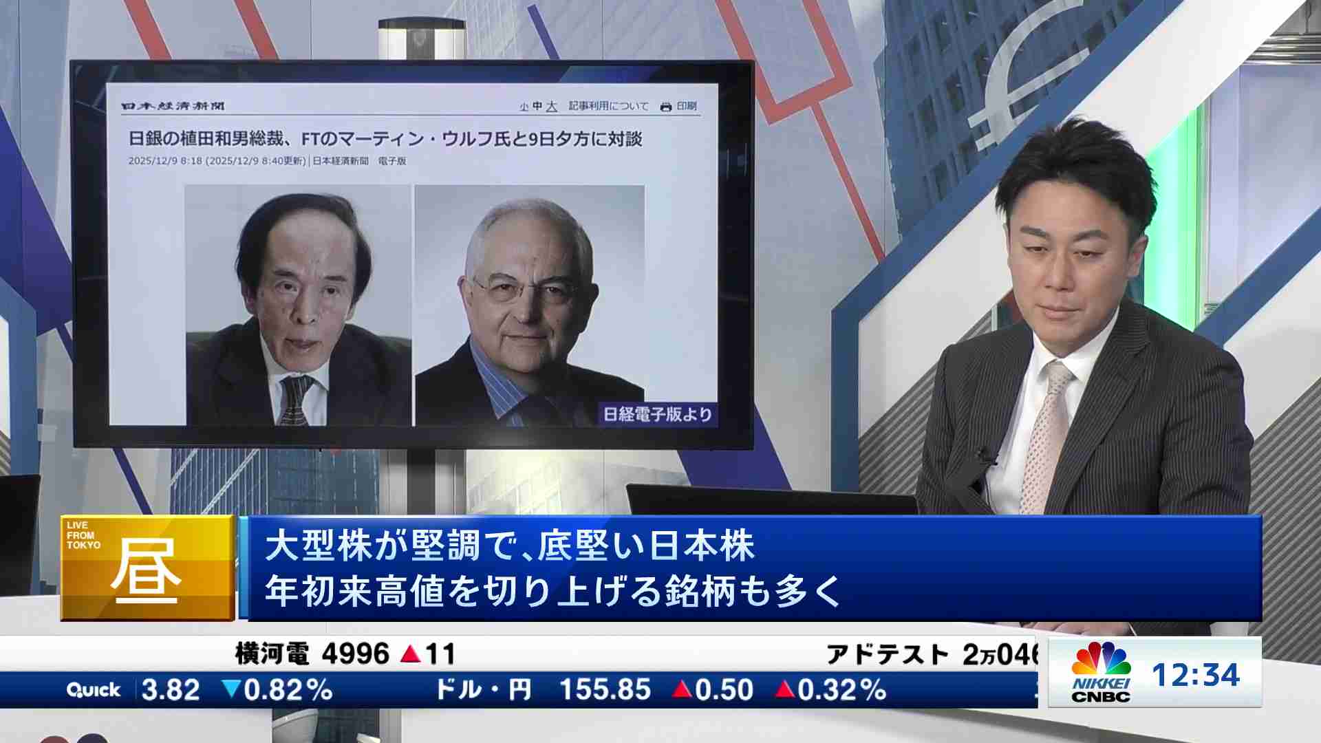 昼エクスプレス キャスター解説(2025/12/09) | 日経CNBC online
