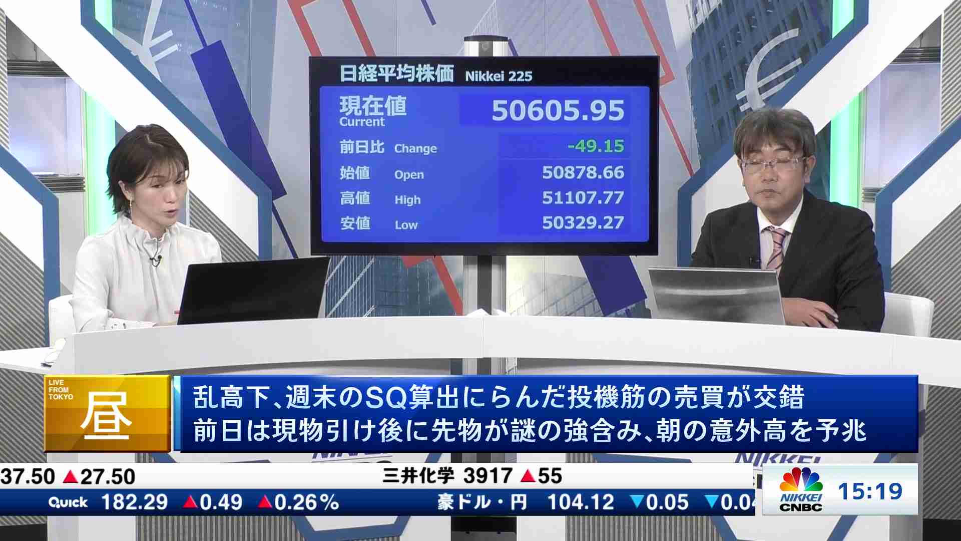 Check! ラスト15min.(2025/12/10) | 日経CNBC online