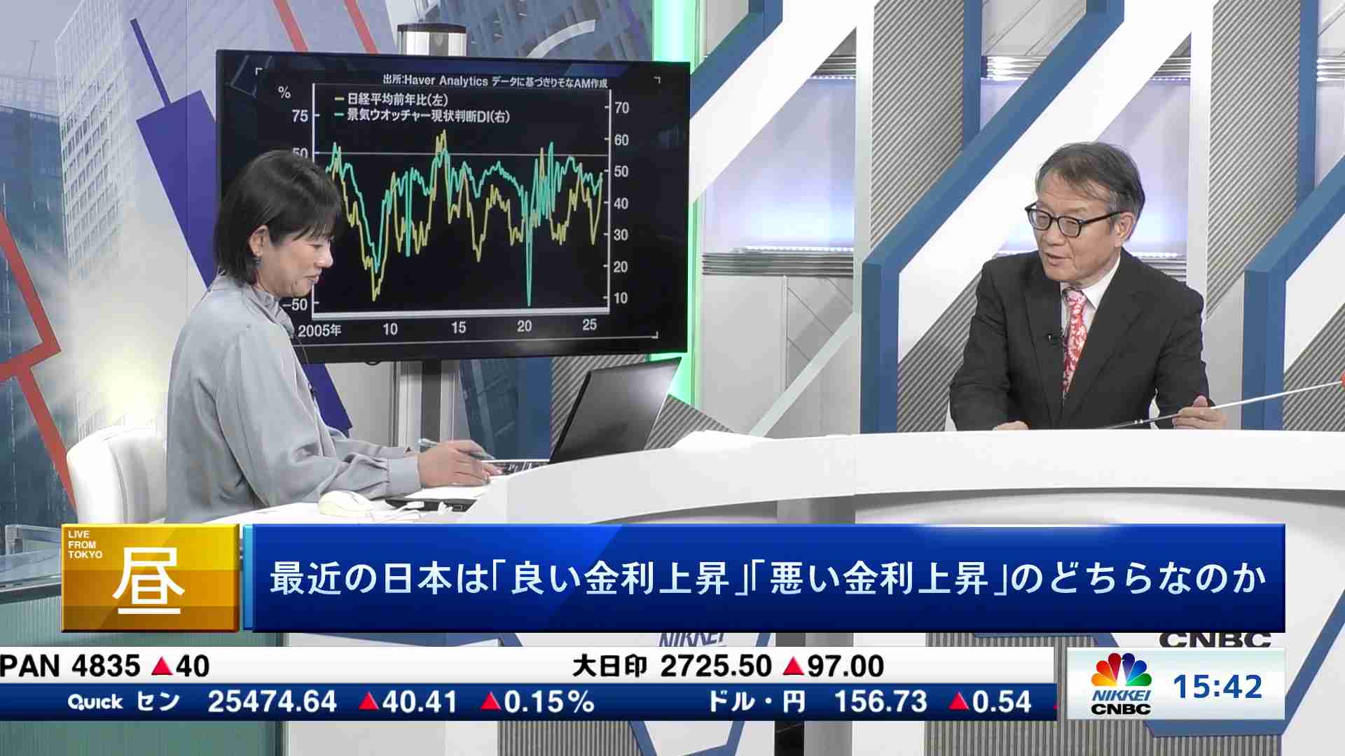 Insight(2025/12/10) | 日経CNBC online