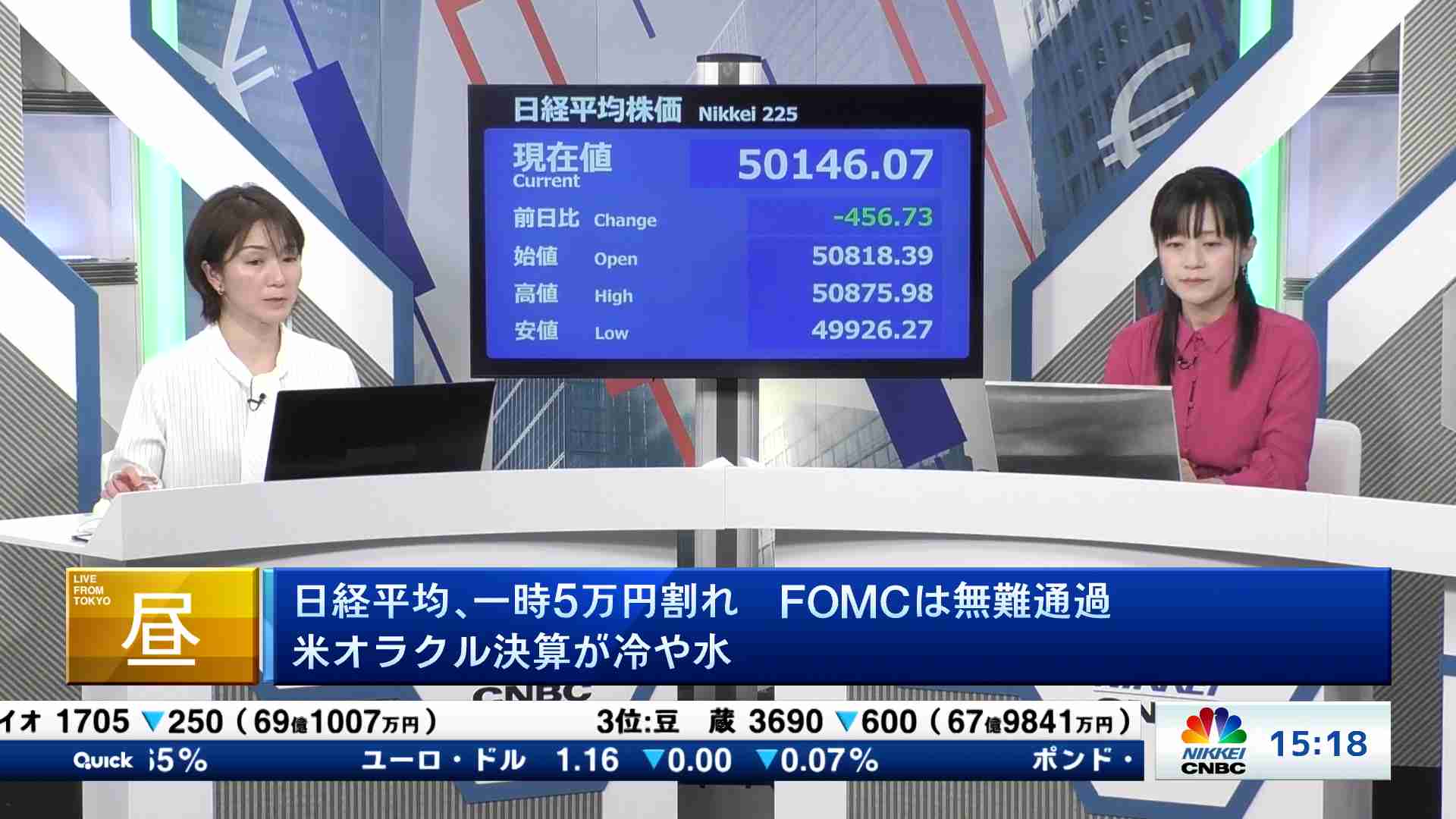 Check! ラスト15min.(2025/12/11) | 日経CNBC online