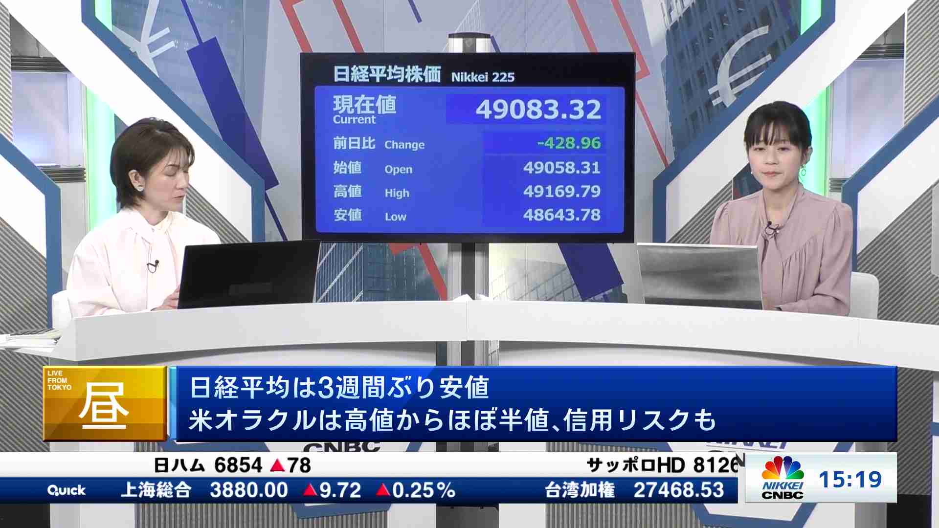 米雇用統計ライブ解説(2025/12/18) | 日経CNBC online