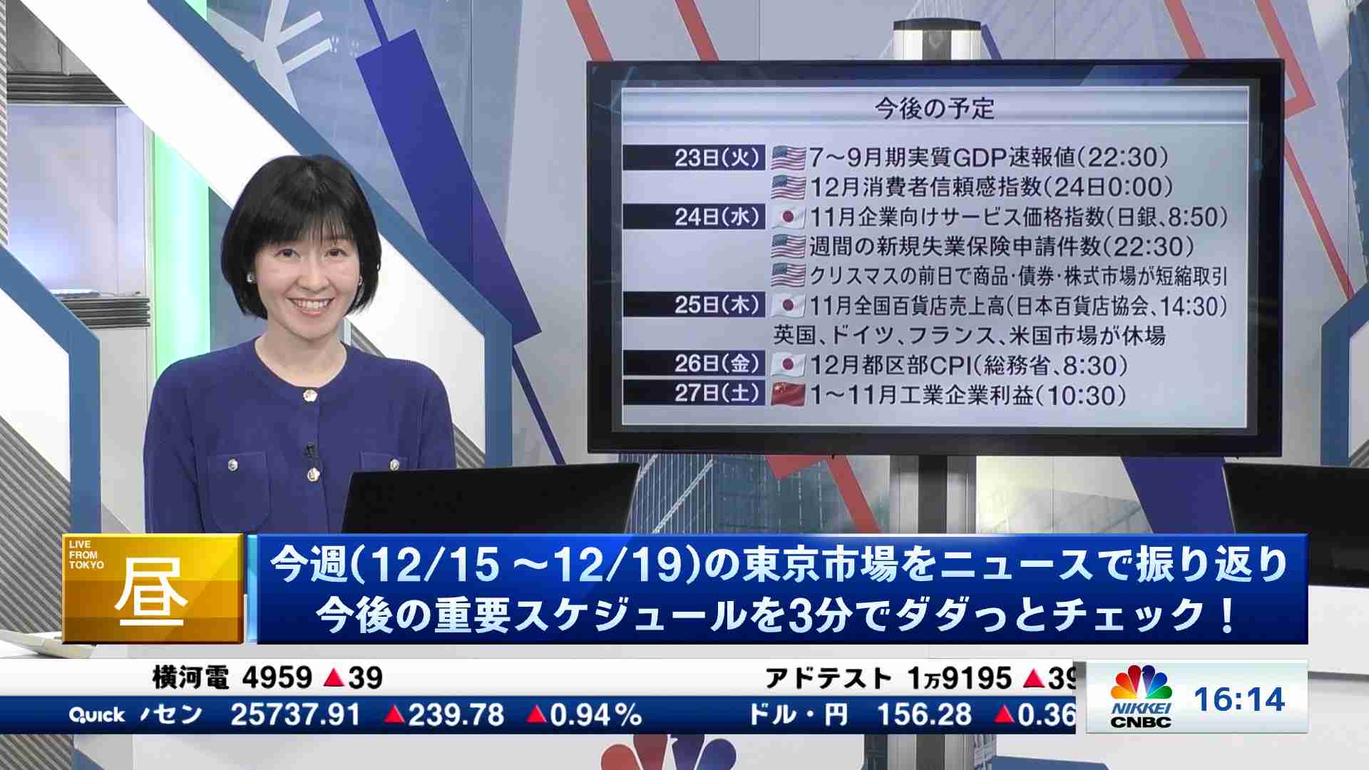 東京市場 振り返りと展望(2025/12/19) | 日経CNBC online