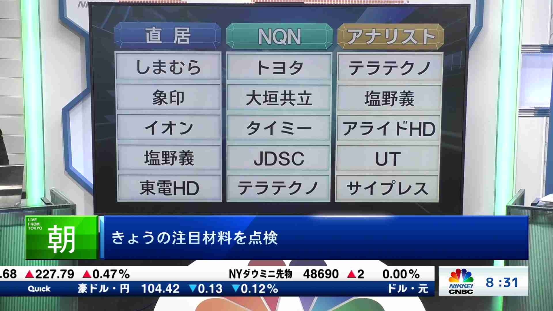 お宝とって出し(2025/12/23) | 日経CNBC online
