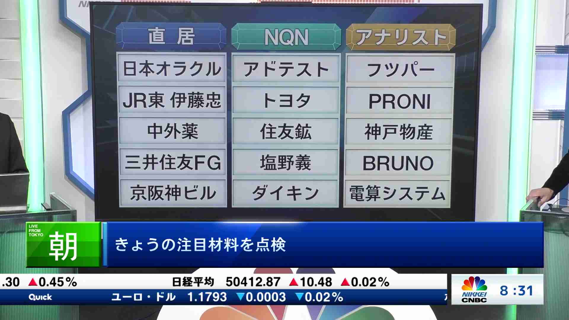 お宝とって出し(2025/12/24) | 日経CNBC online