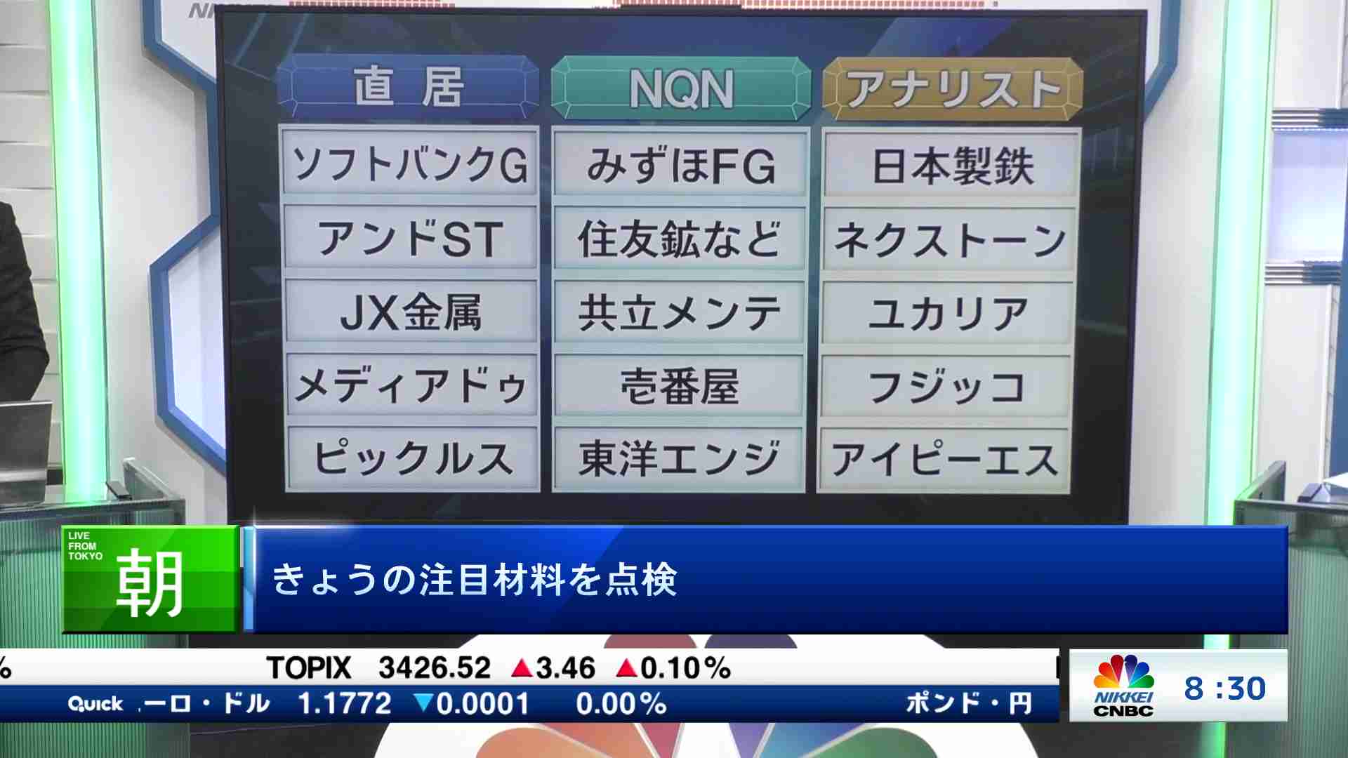 海外マーケット解説＆米国株ピックアップ(2025/12/30) | 日経CNBC online