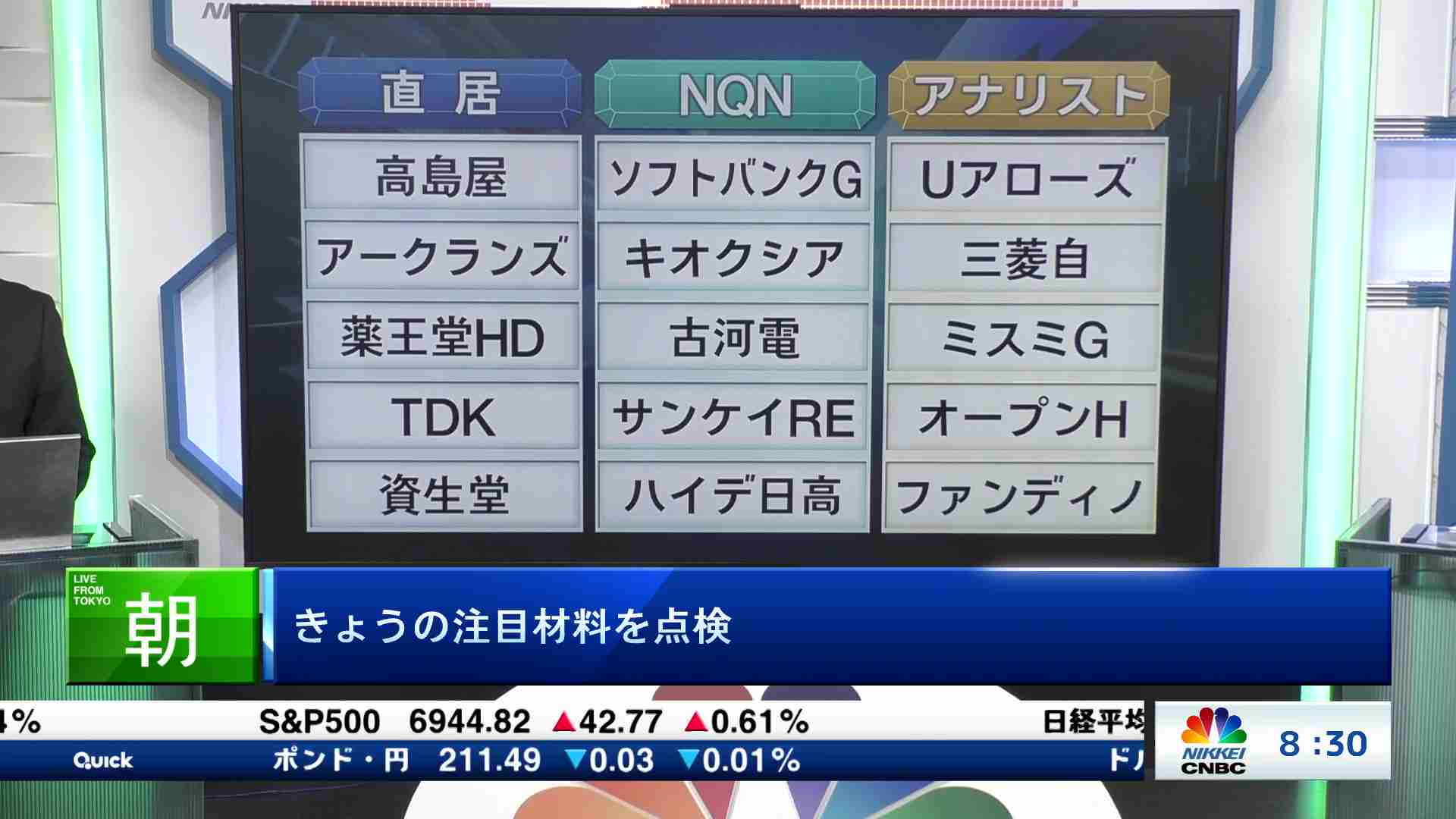お宝とって出し(2026/01/07) | 日経CNBC online