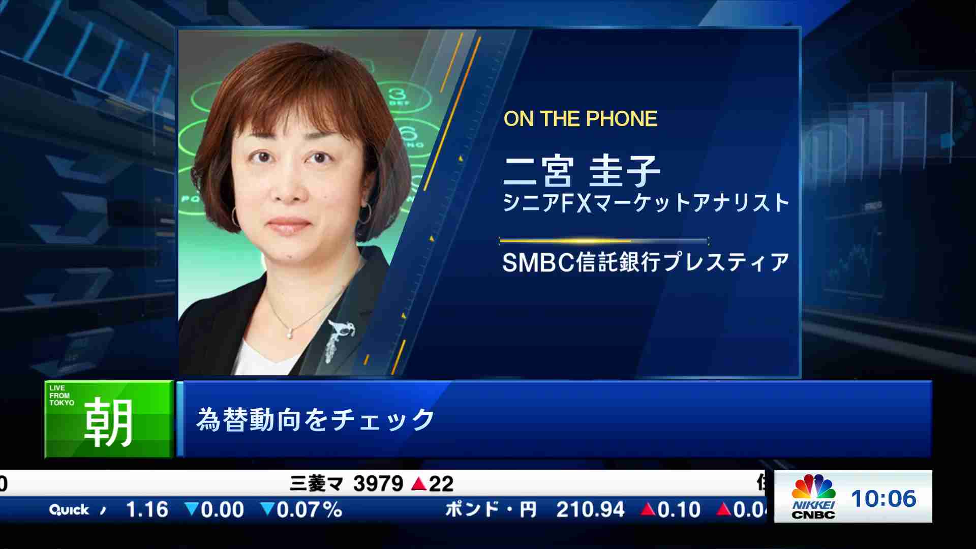 為替中継(2026/01/09) | 日経CNBC online