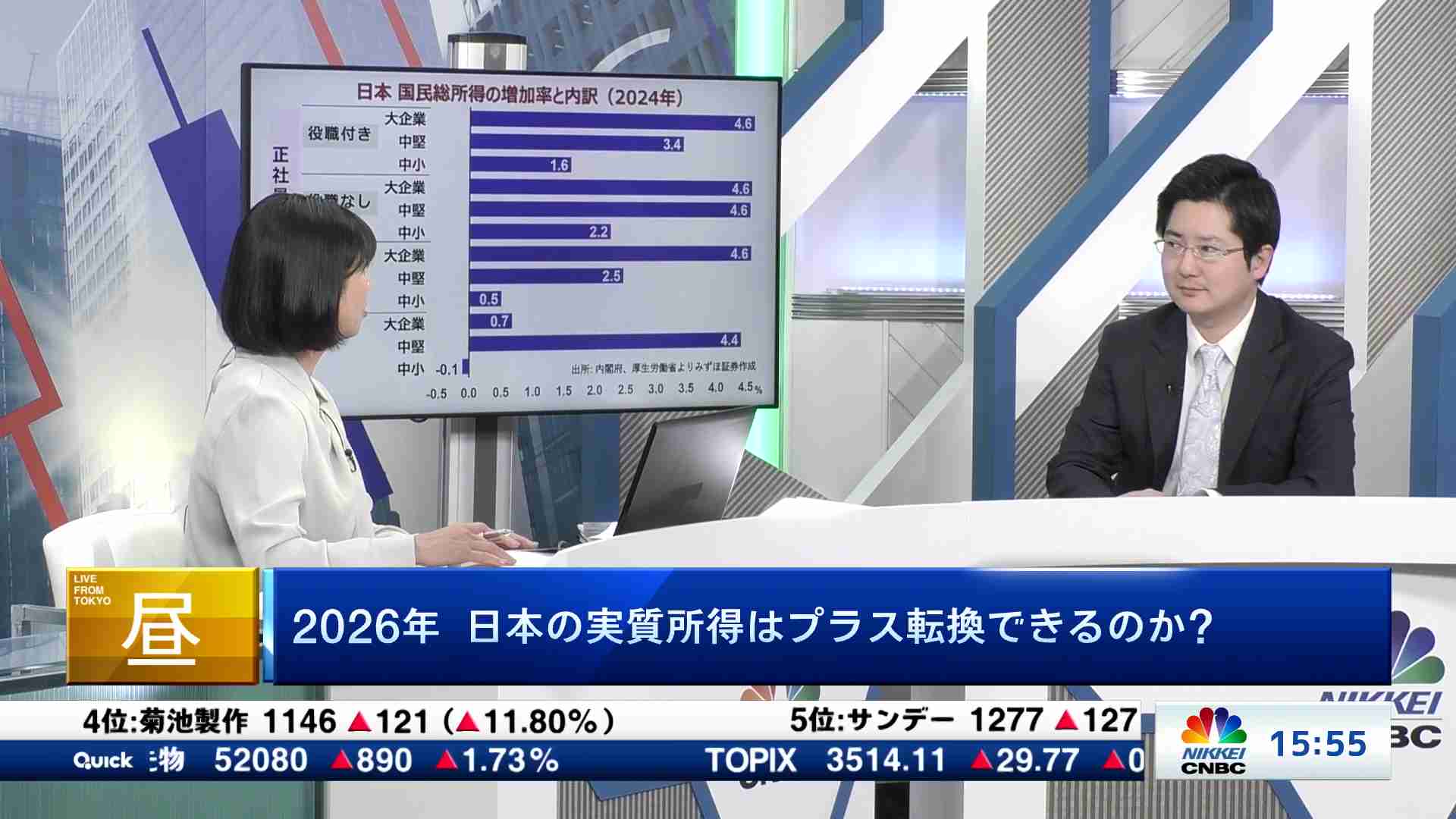 ソフトバンク】株価・日経最新ニュース[9434] | 日本経済新聞