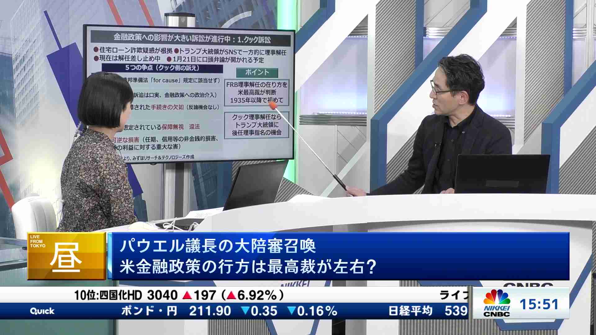 netWIN GSテクノロジー株式ファンド Bコース（為替ヘッジなし