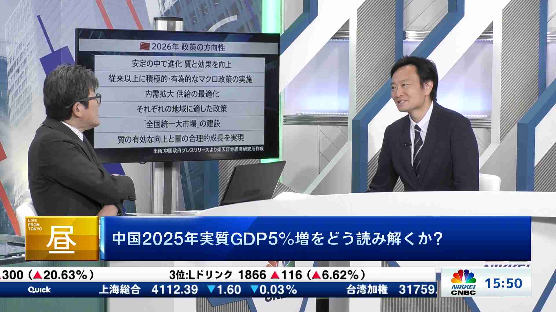 中国 2025年実質GDP5%増をどう読み解くか？ - Insight | 日経CNBC online
