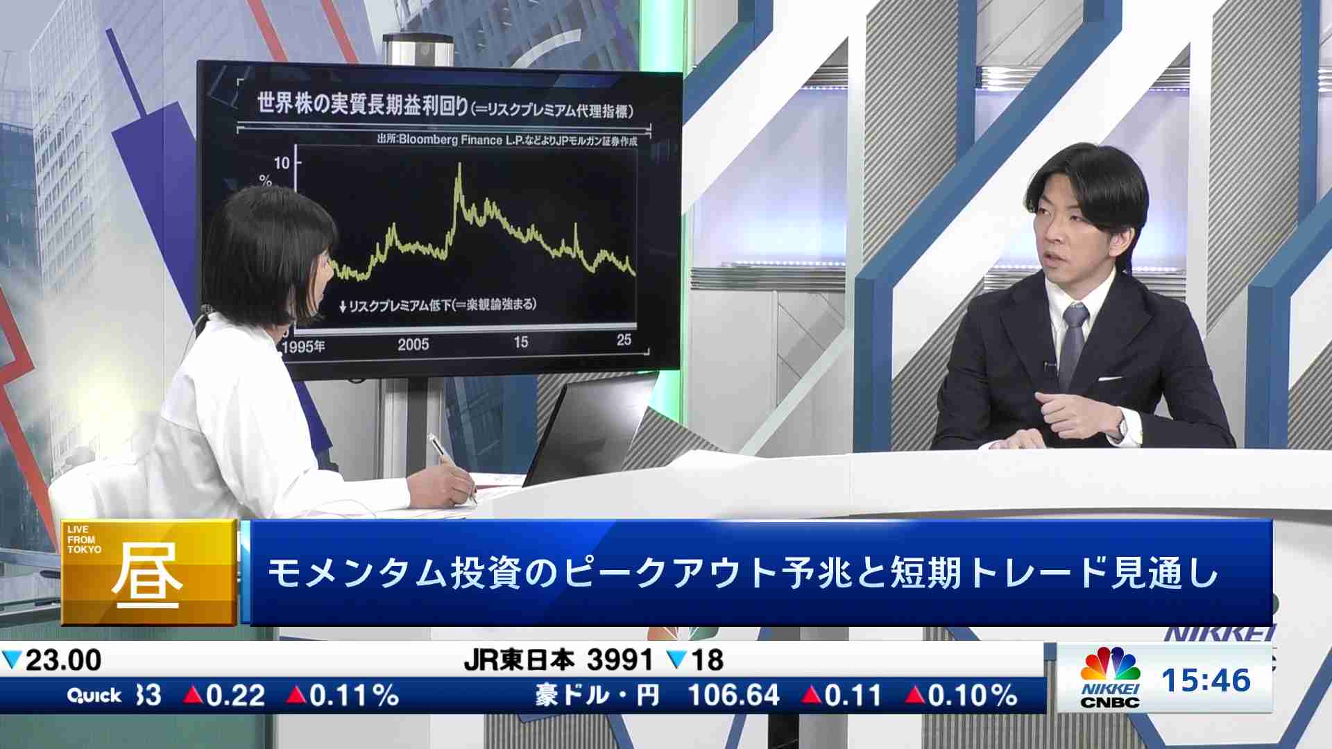 Insight(2026/01/21) | 日経CNBC online