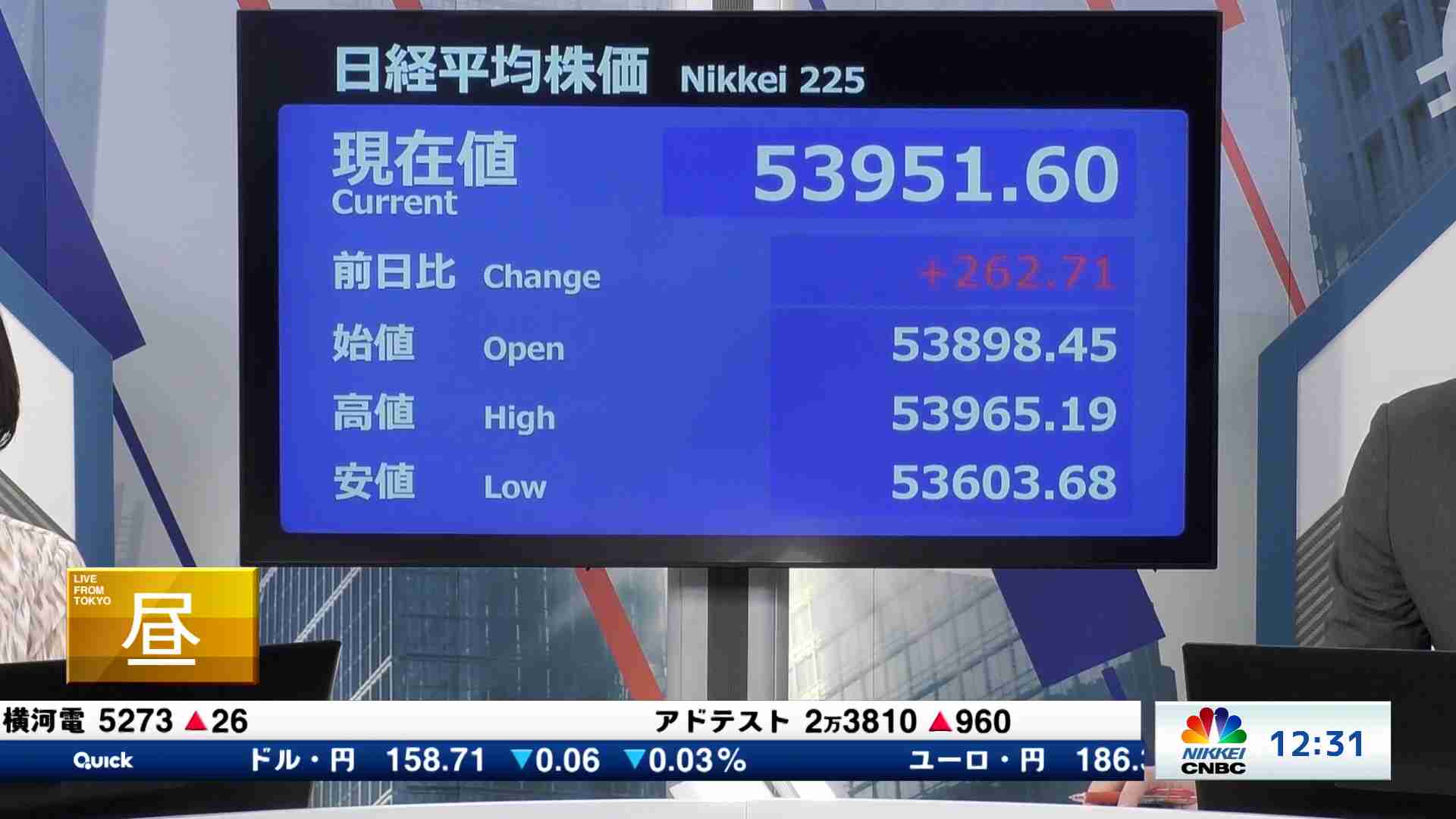 後場の焦点・寄り付き情報(2026/01/23) | 日経CNBC online