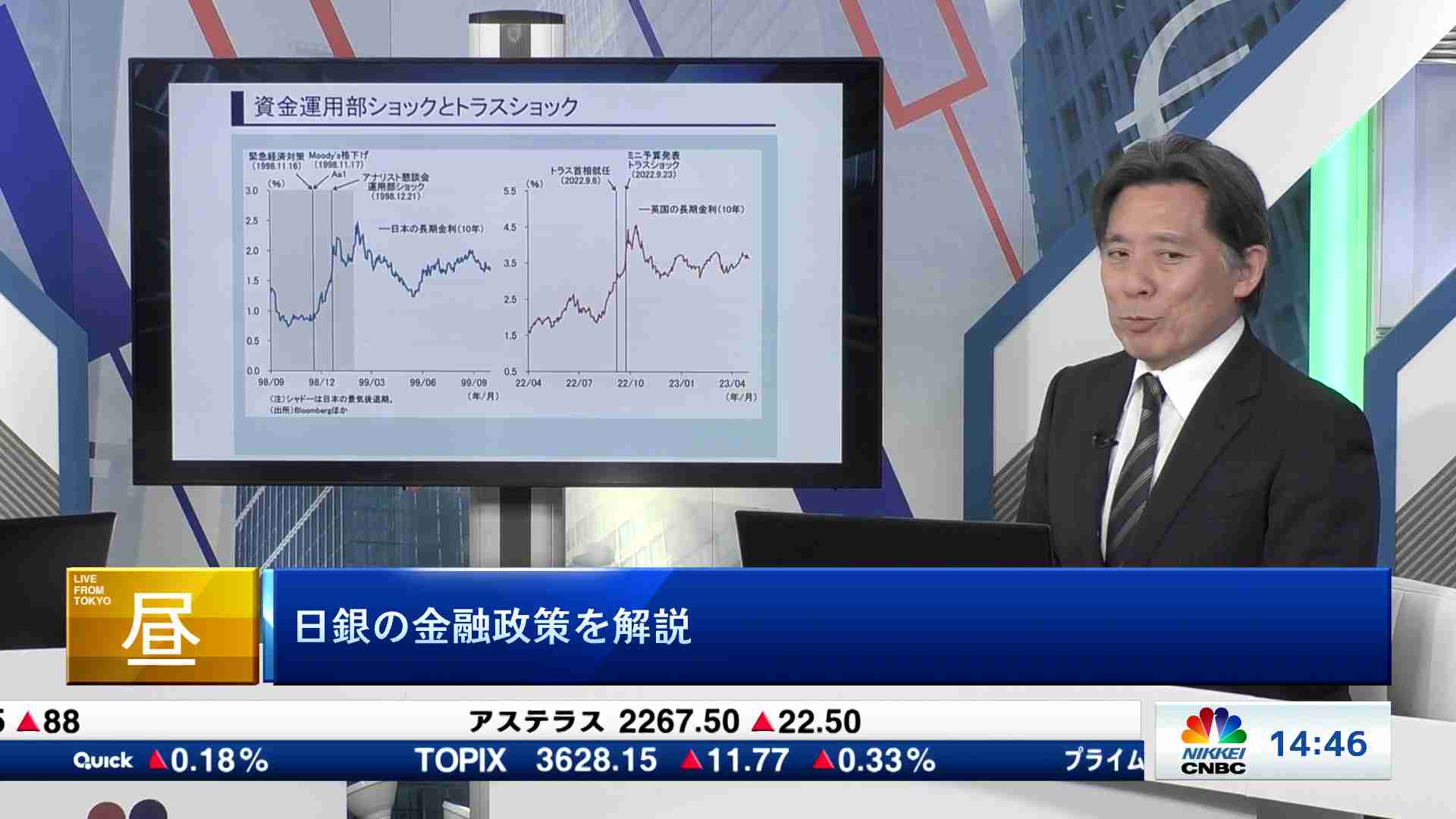日経平均終値914円高 TACOトレード波及、先高観強める個人勢 - 日本経済新聞