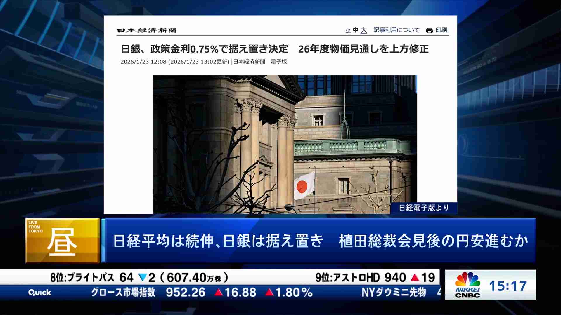 Check! ラスト15min.(2026/01/23) | 日経CNBC online