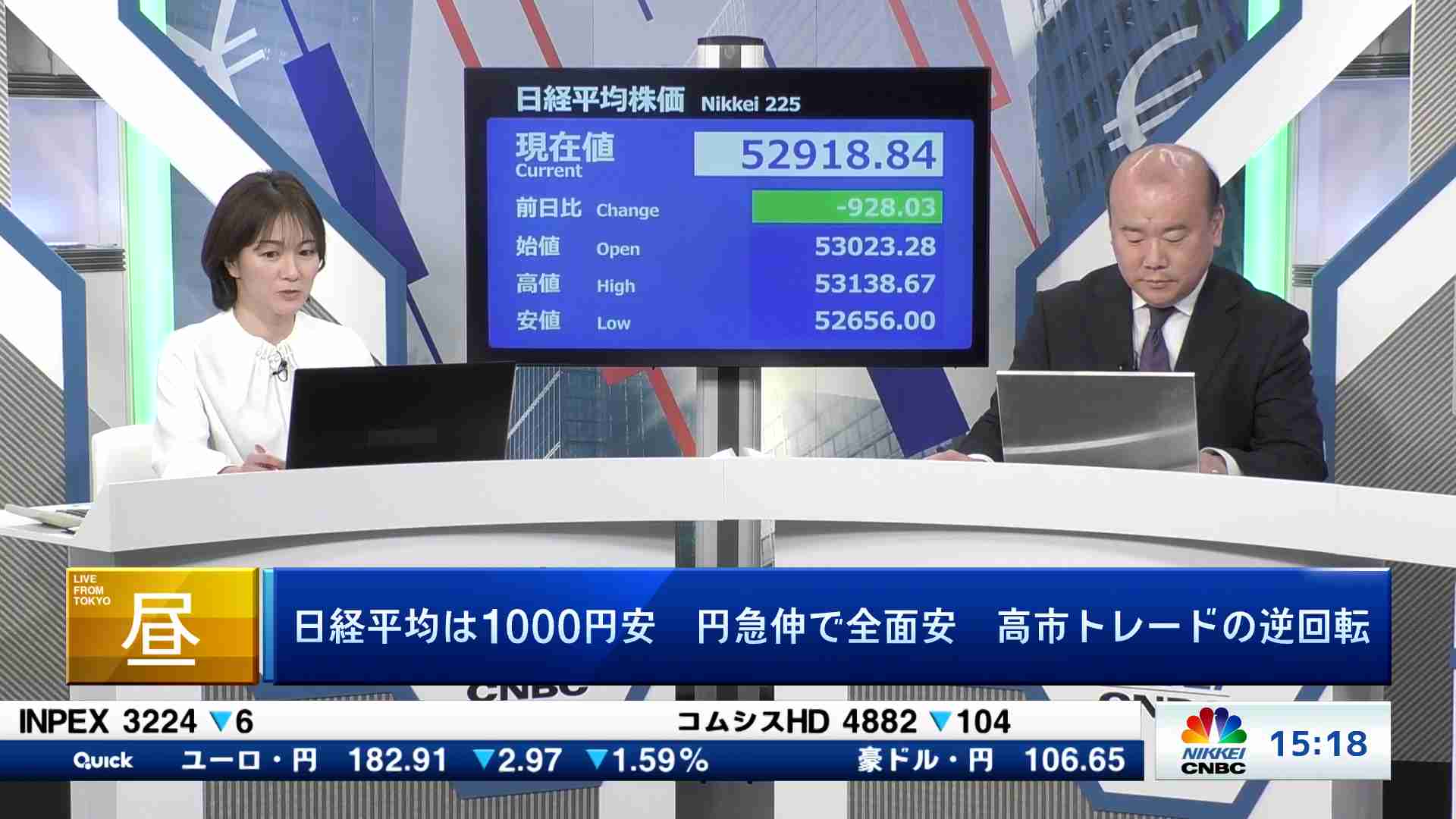 証券会社中継(2026/01/28) | 日経CNBC online