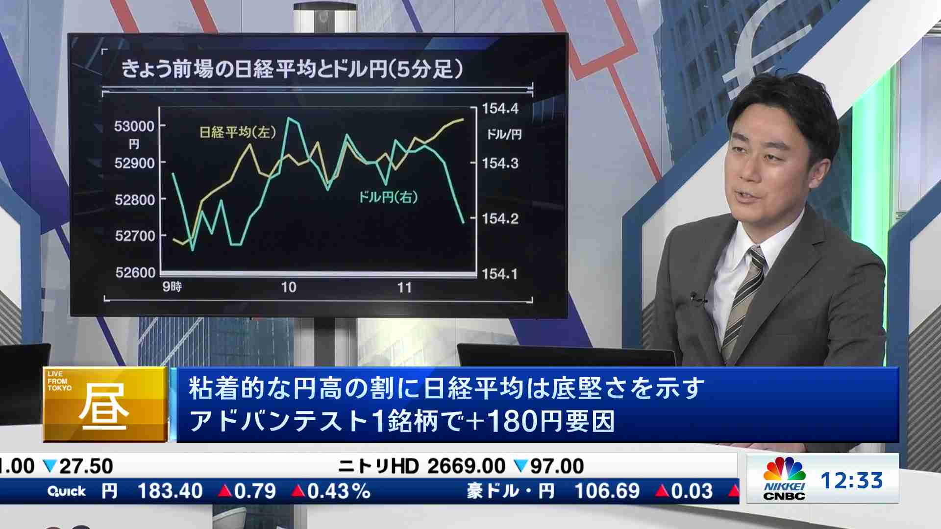 昼エクスプレス キャスター解説(2026/01/27) | 日経CNBC online