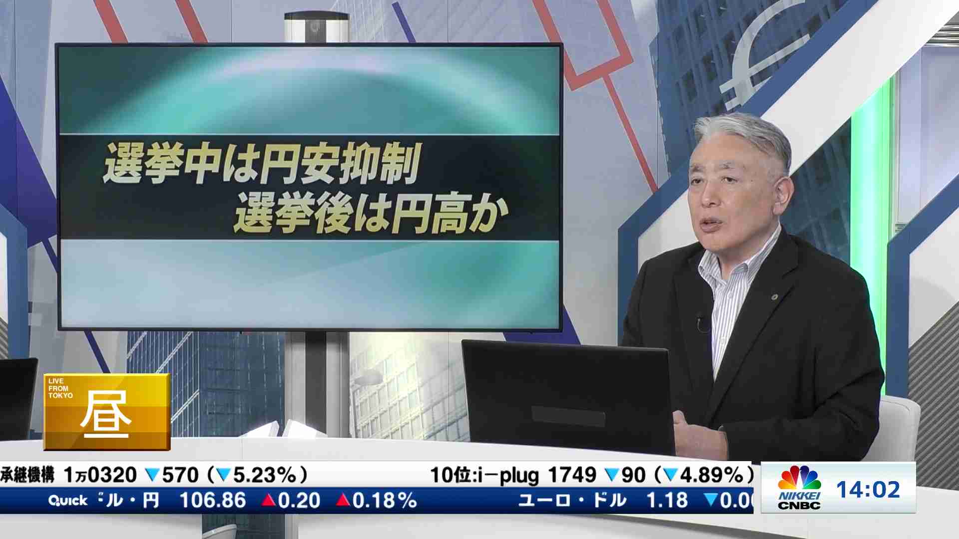 マーケット関係者解説(2026/01/27) | 日経CNBC online